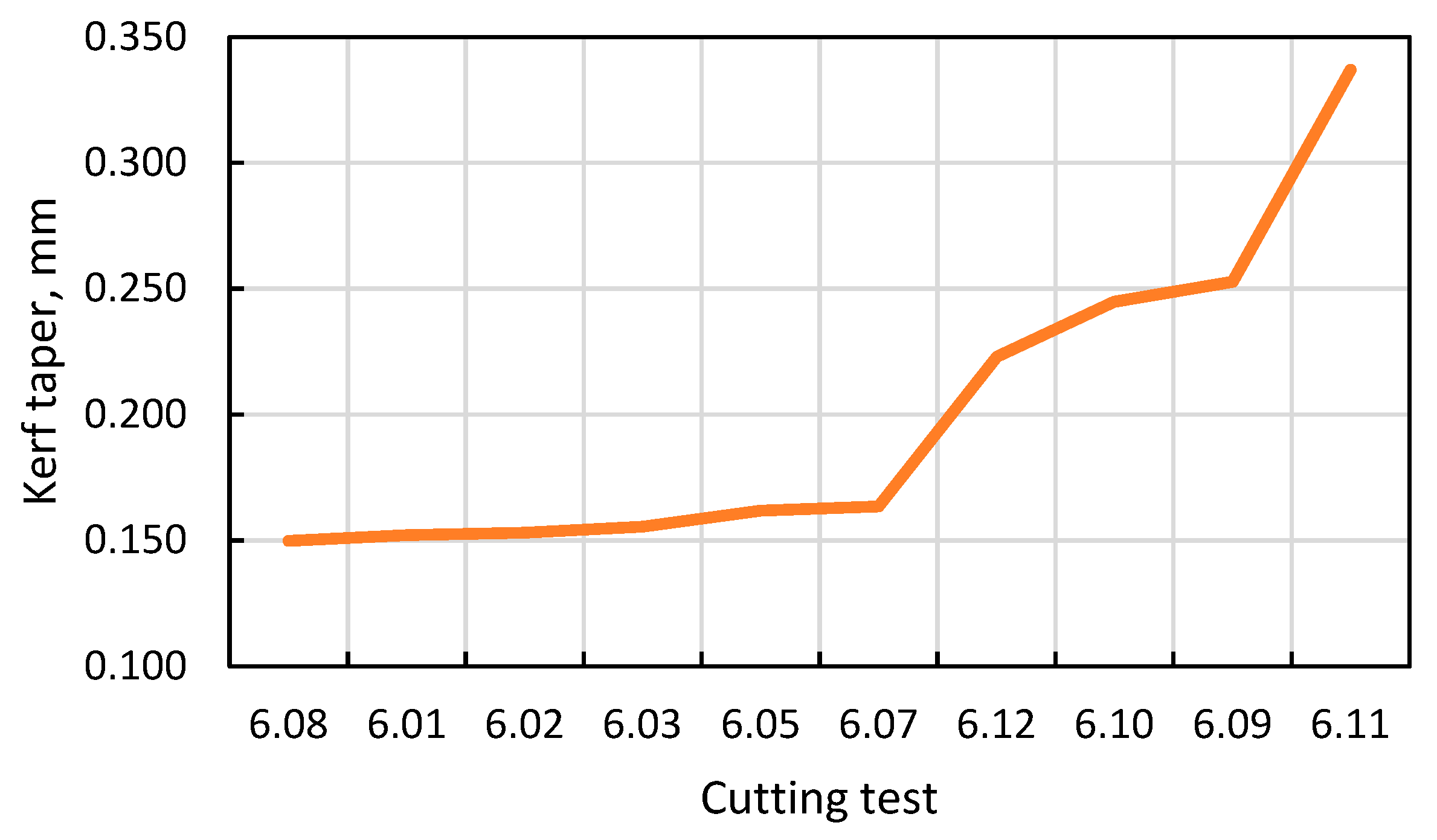 Metals 14 00723 g013