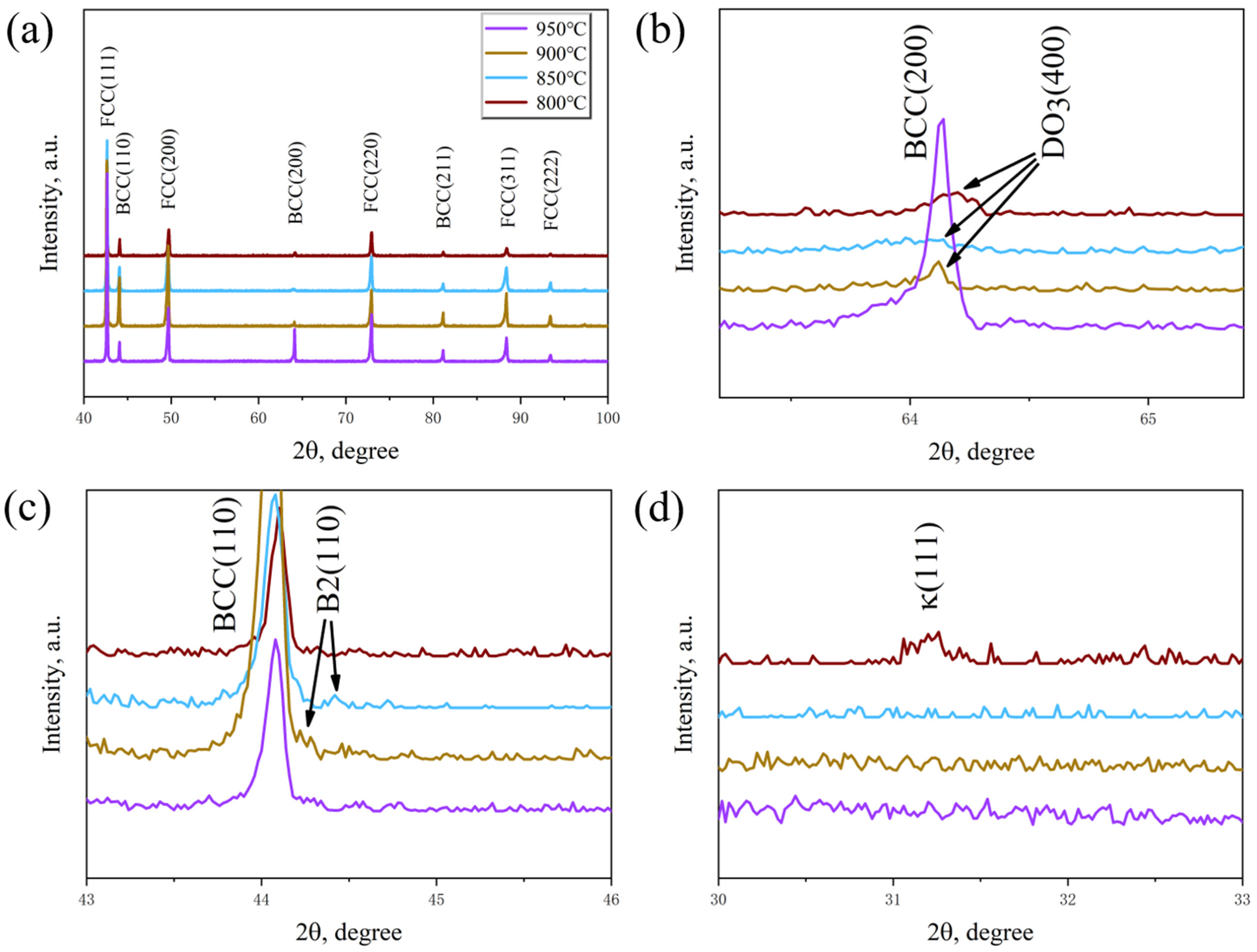 Metals 14 00724 g004
