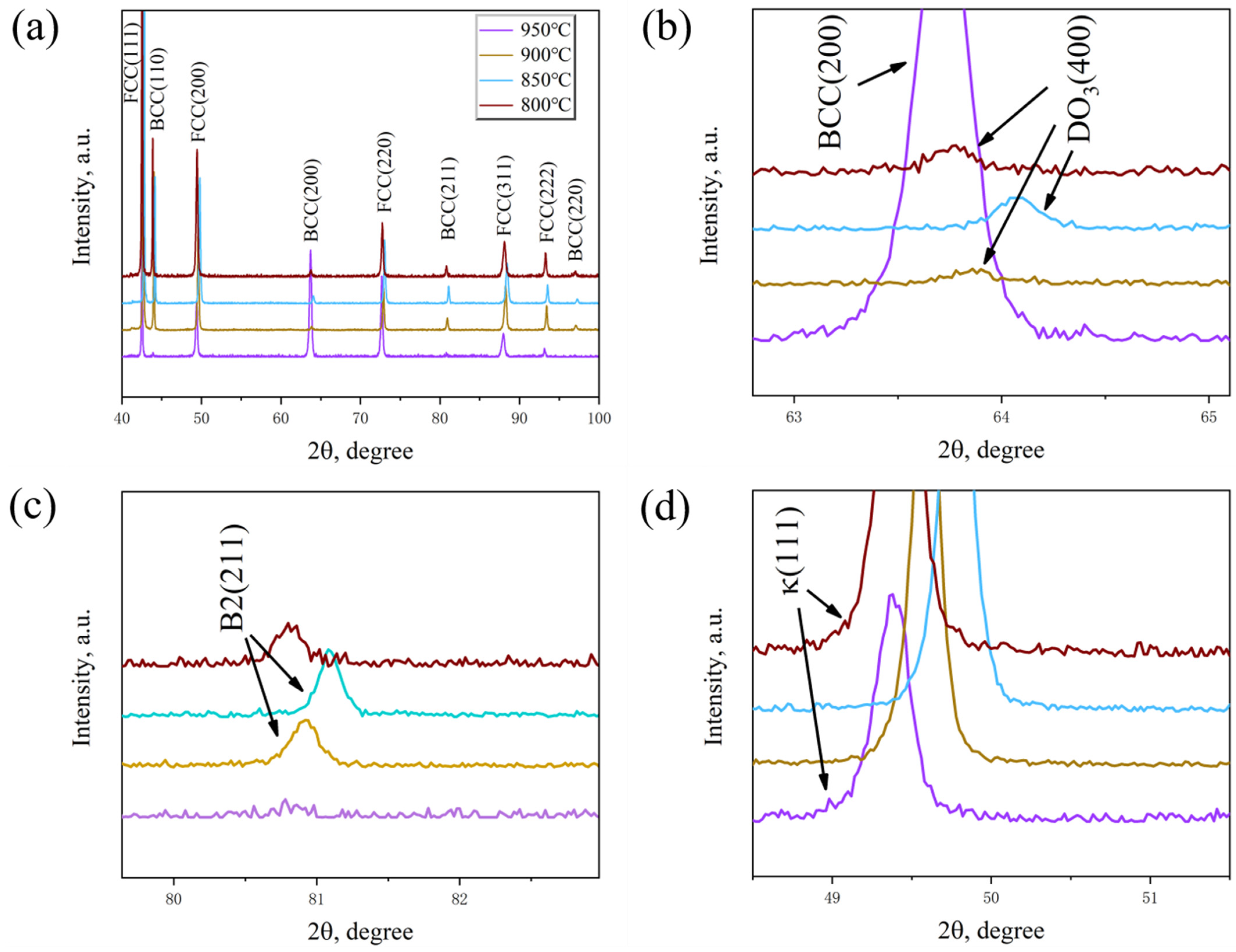 Metals 14 00724 g007