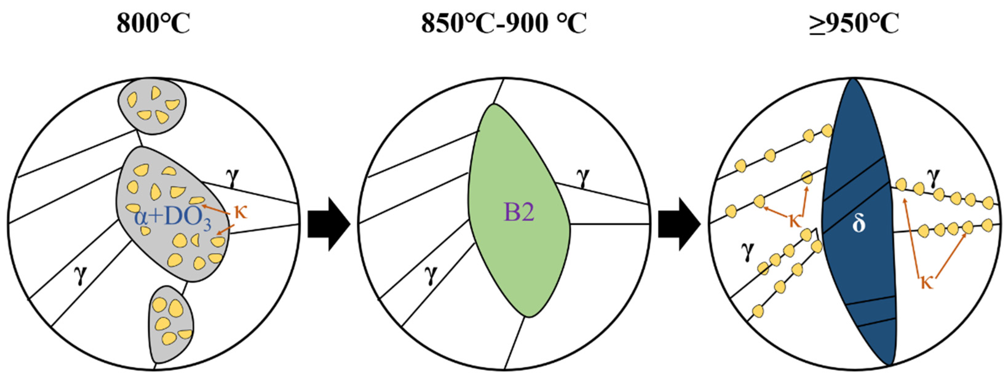 Metals 14 00724 g008