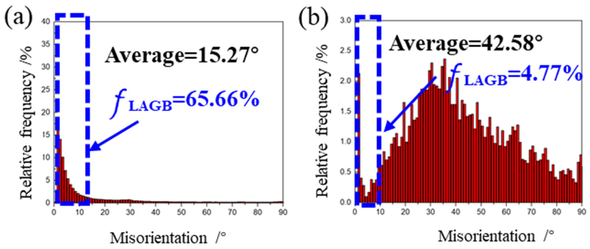 Metals 14 00725 g002