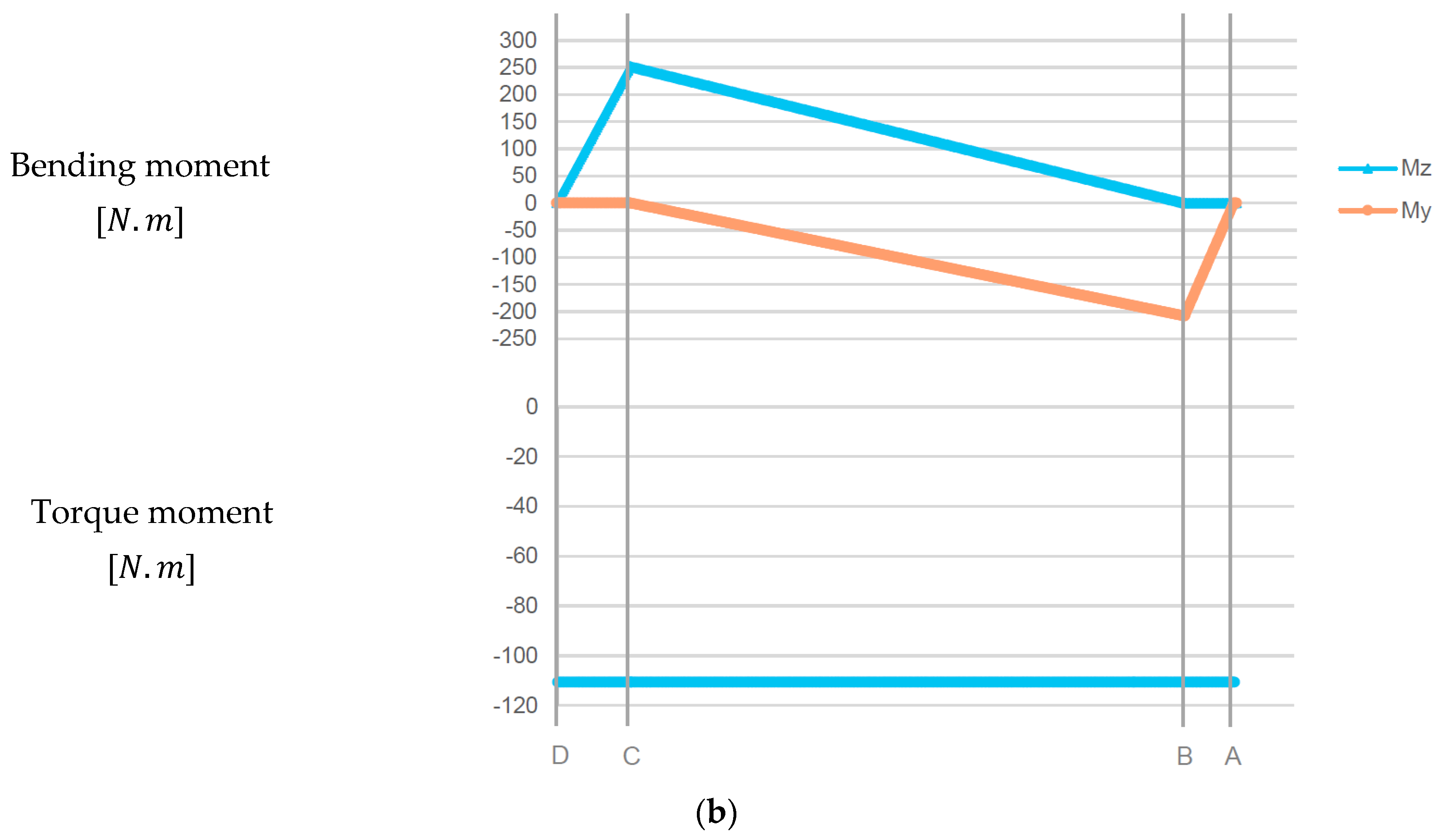 Metals 14 00727 g016b