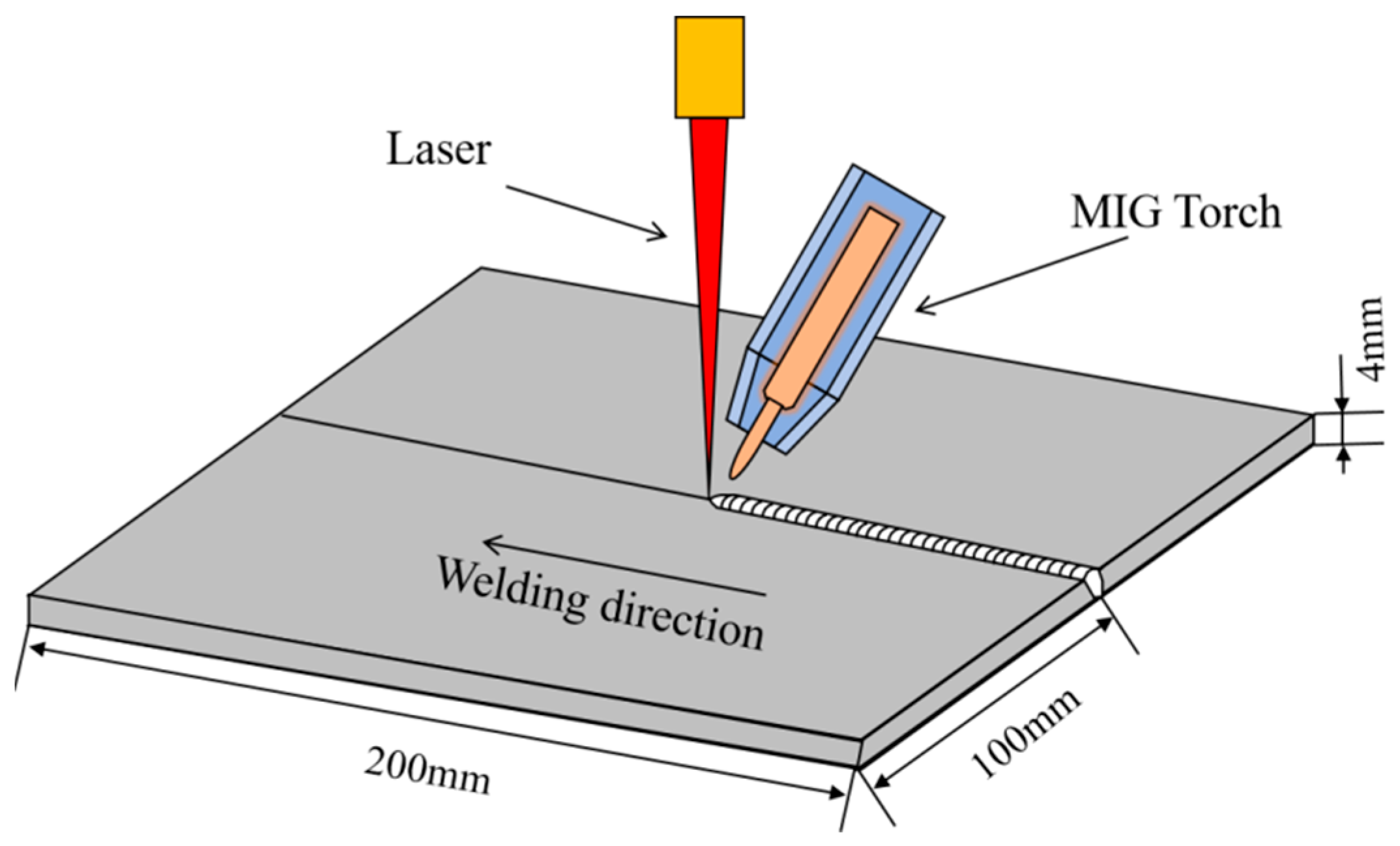 Metals 14 00729 g001