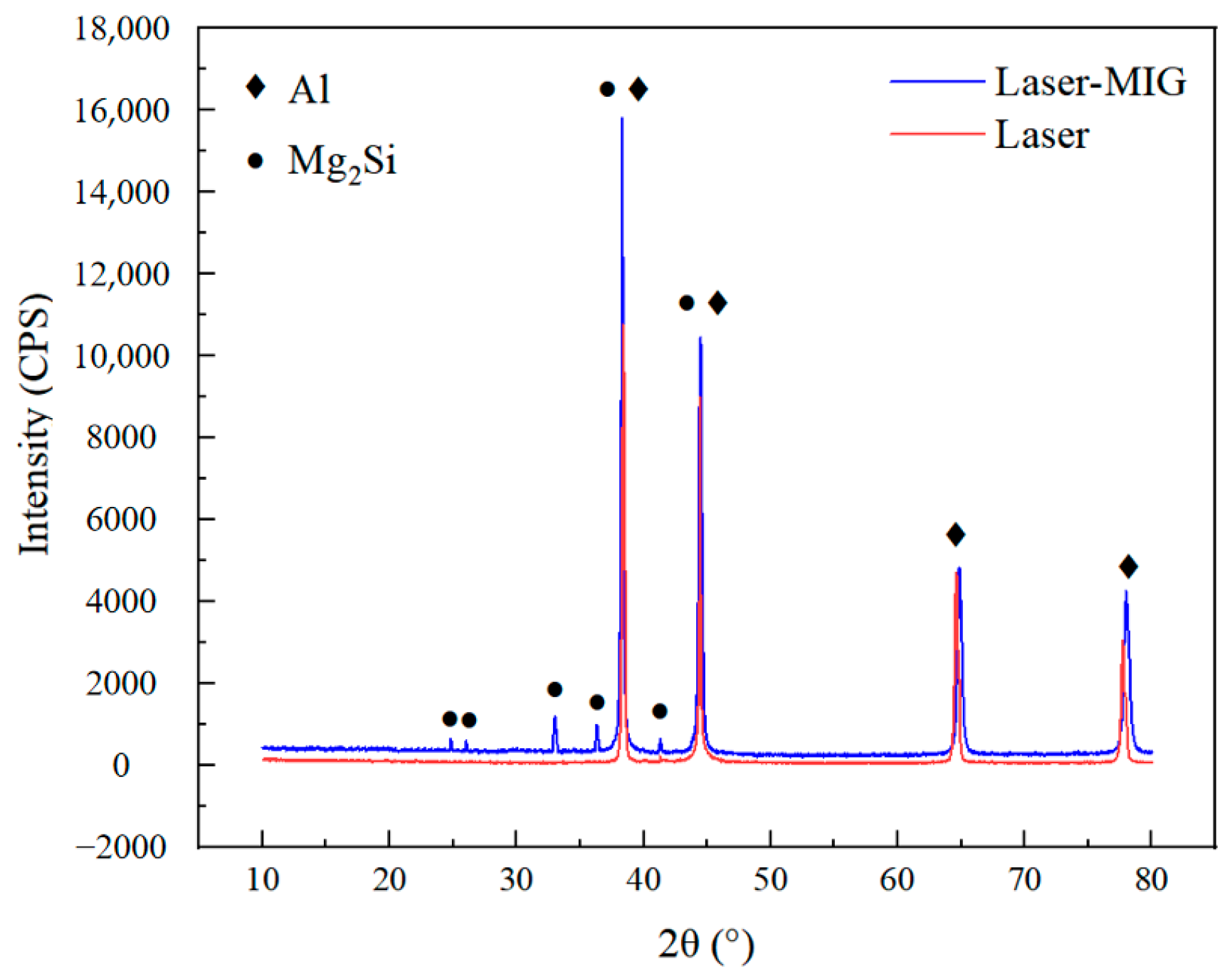 Metals 14 00729 g007