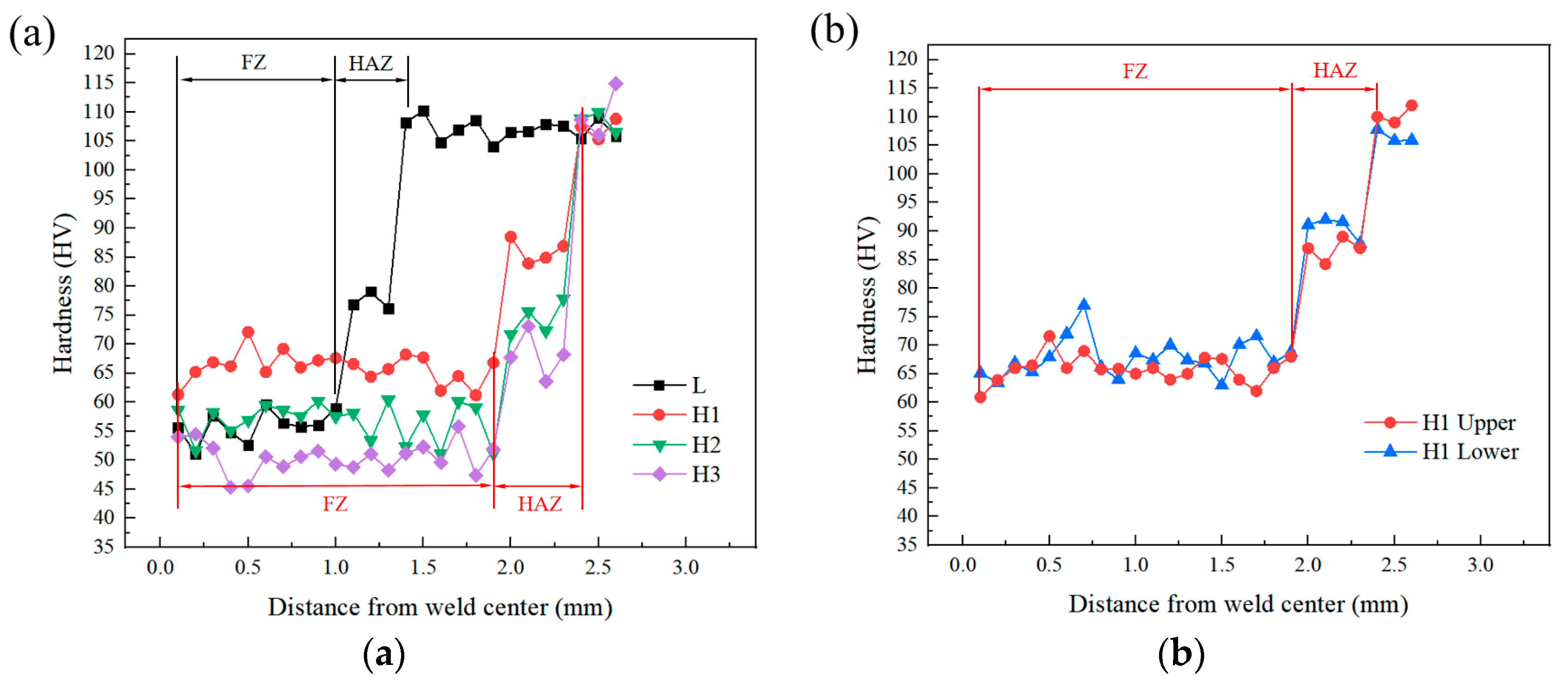 Metals 14 00729 g011