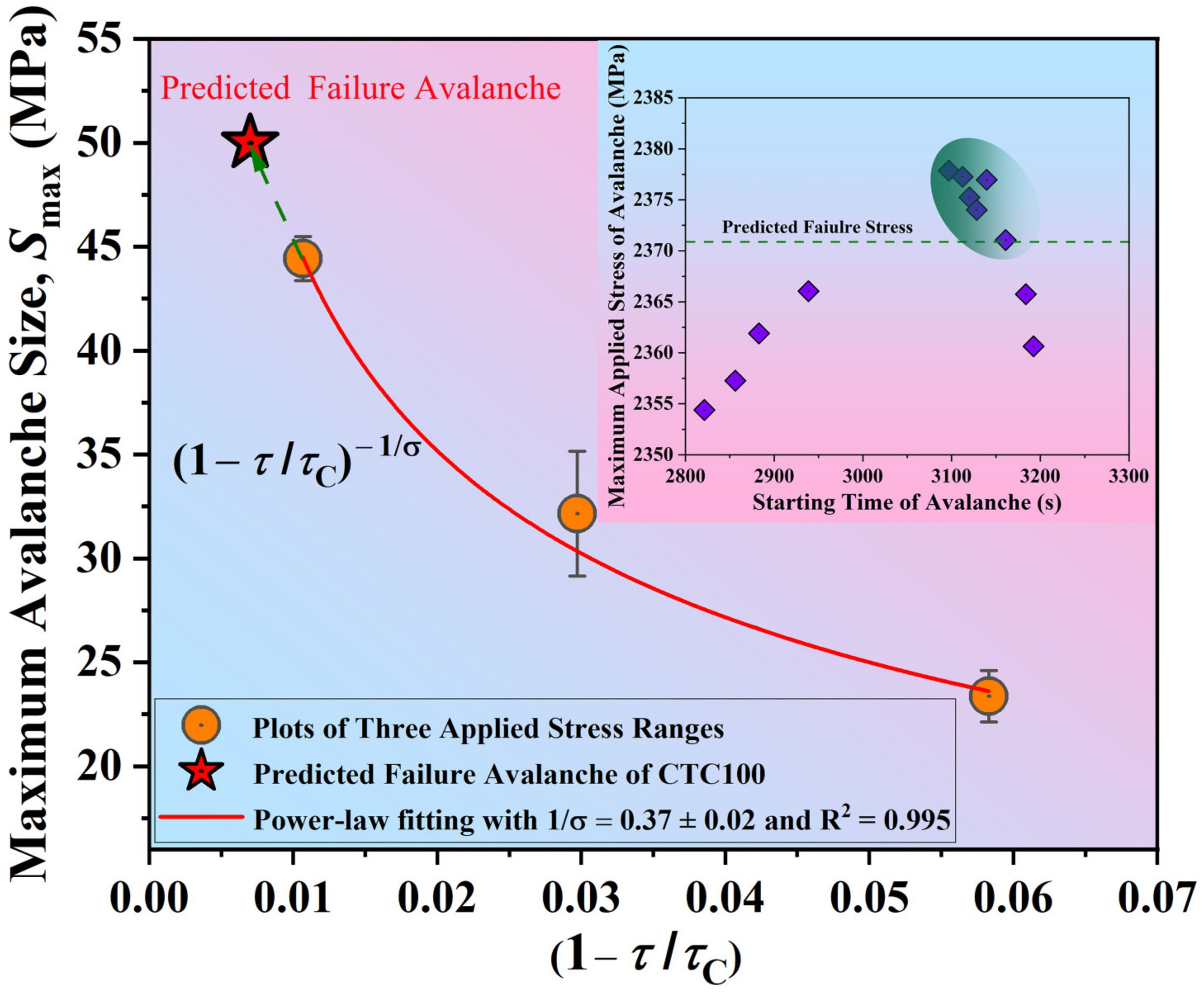 Metals 14 00731 g008