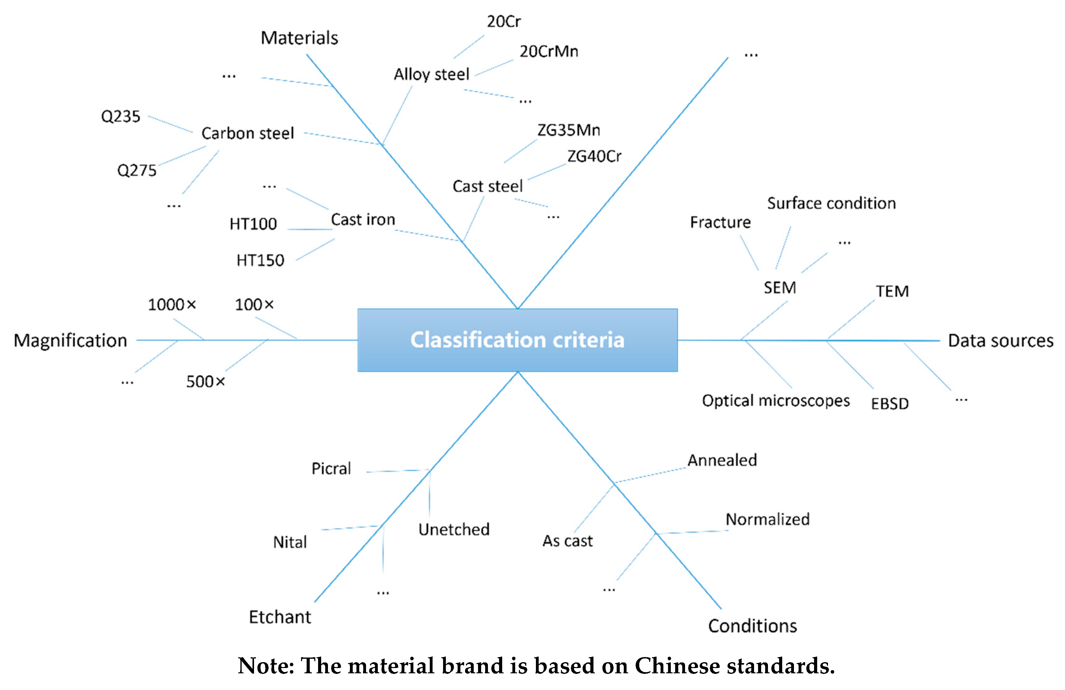 Metals 14 00732 g010