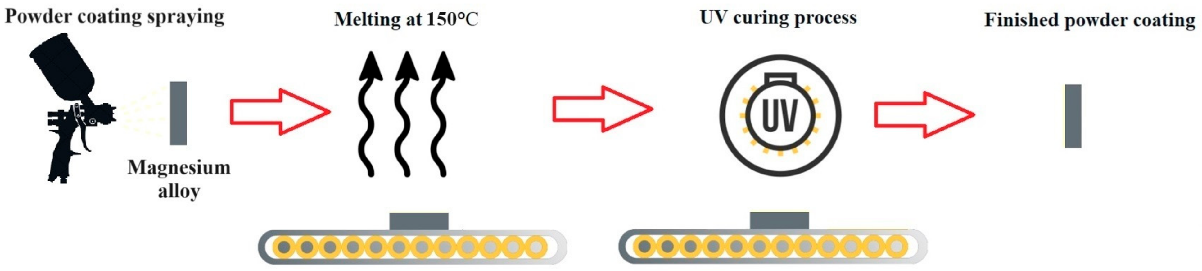 Metals 14 00733 g002