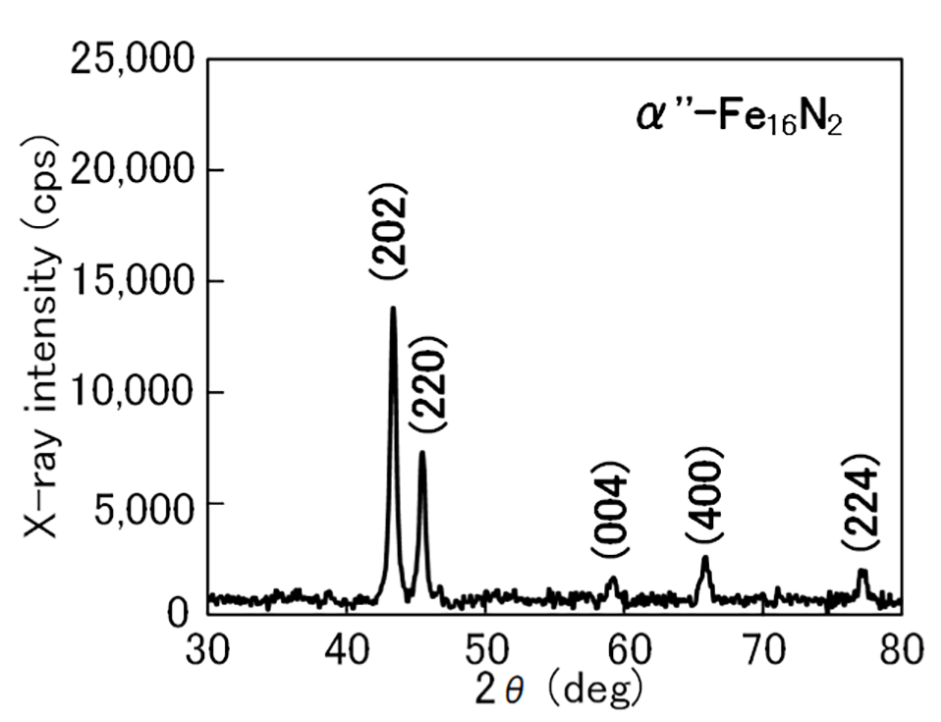 Metals 14 00734 g002
