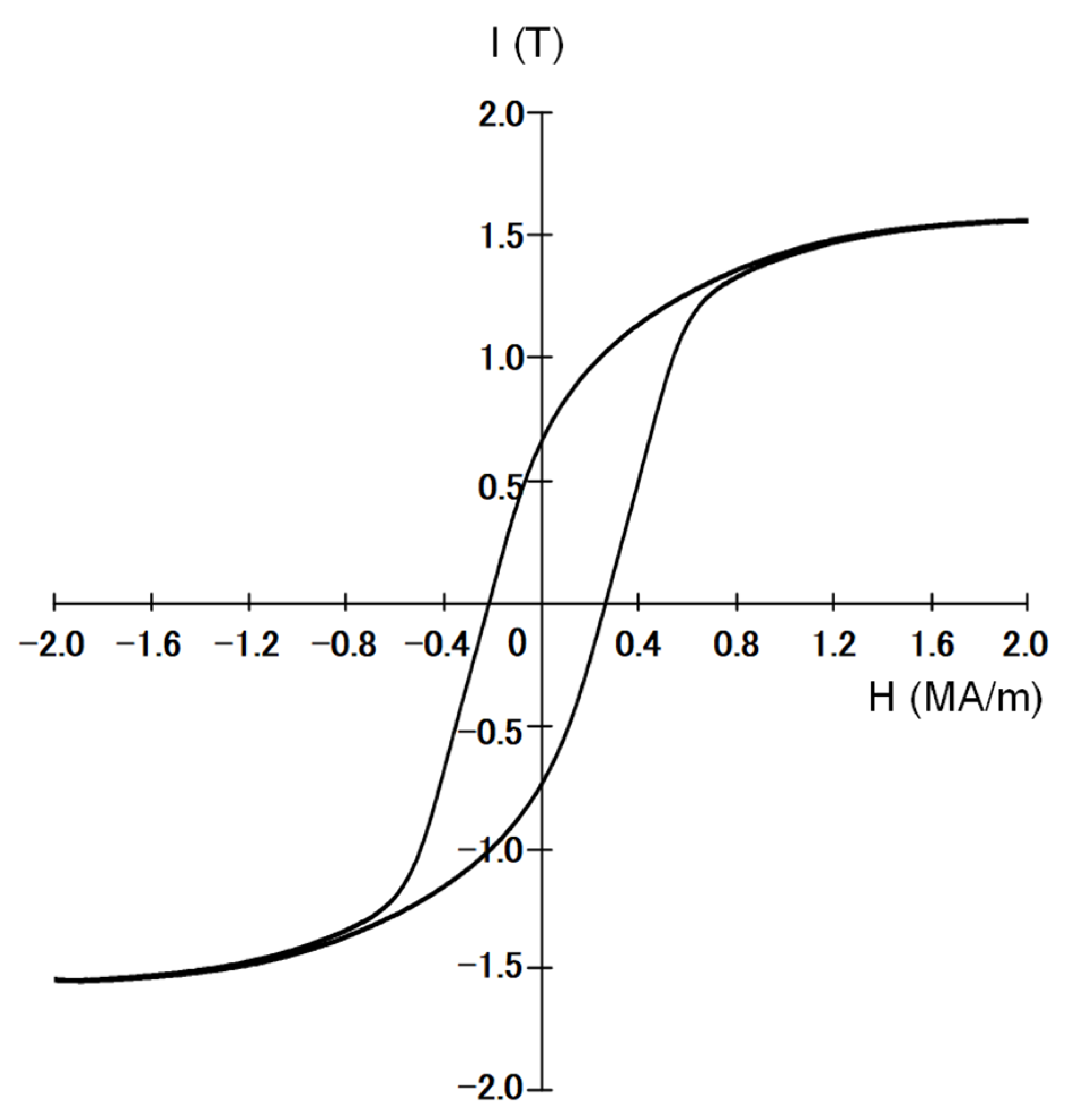 Metals 14 00734 g003