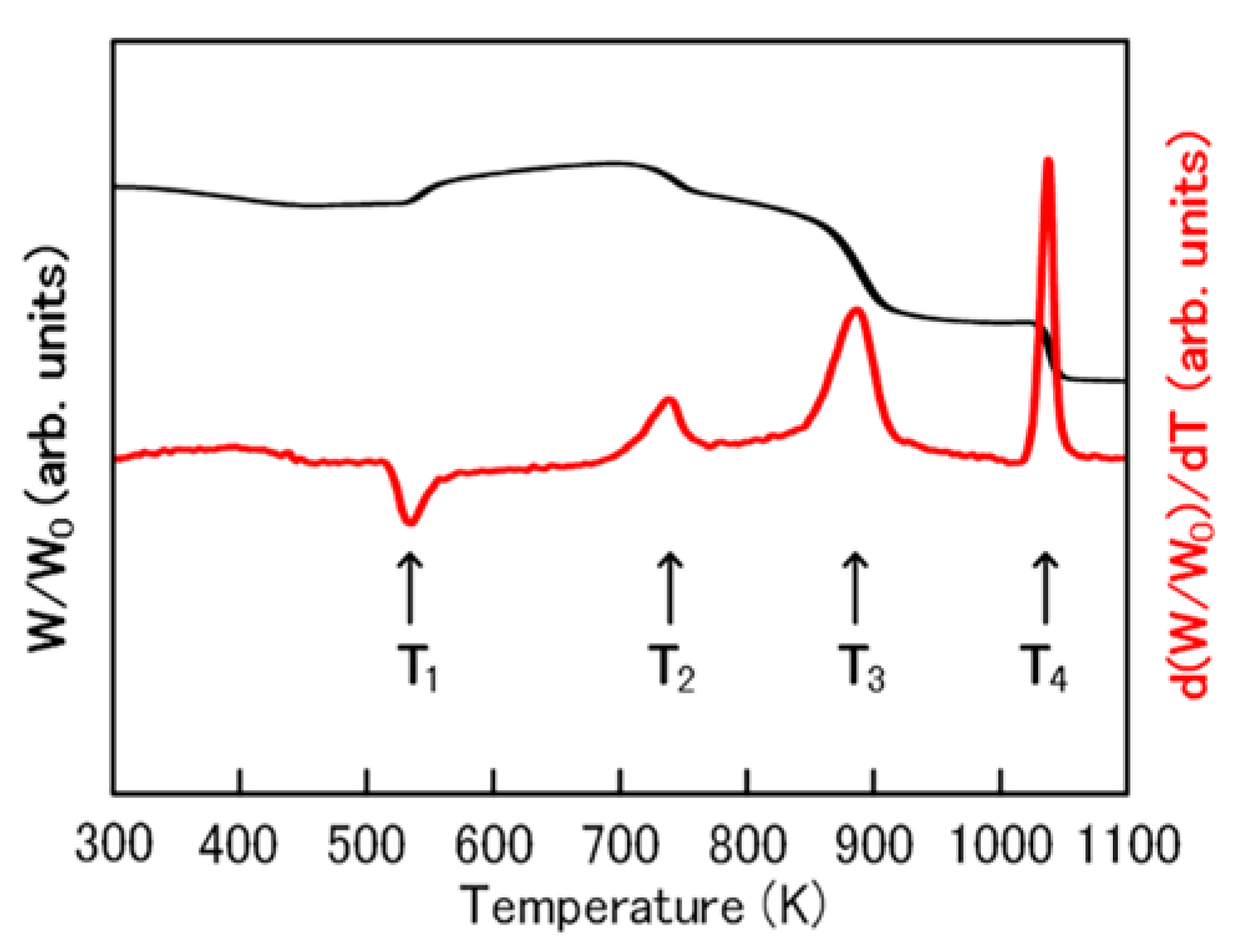 Metals 14 00734 g004