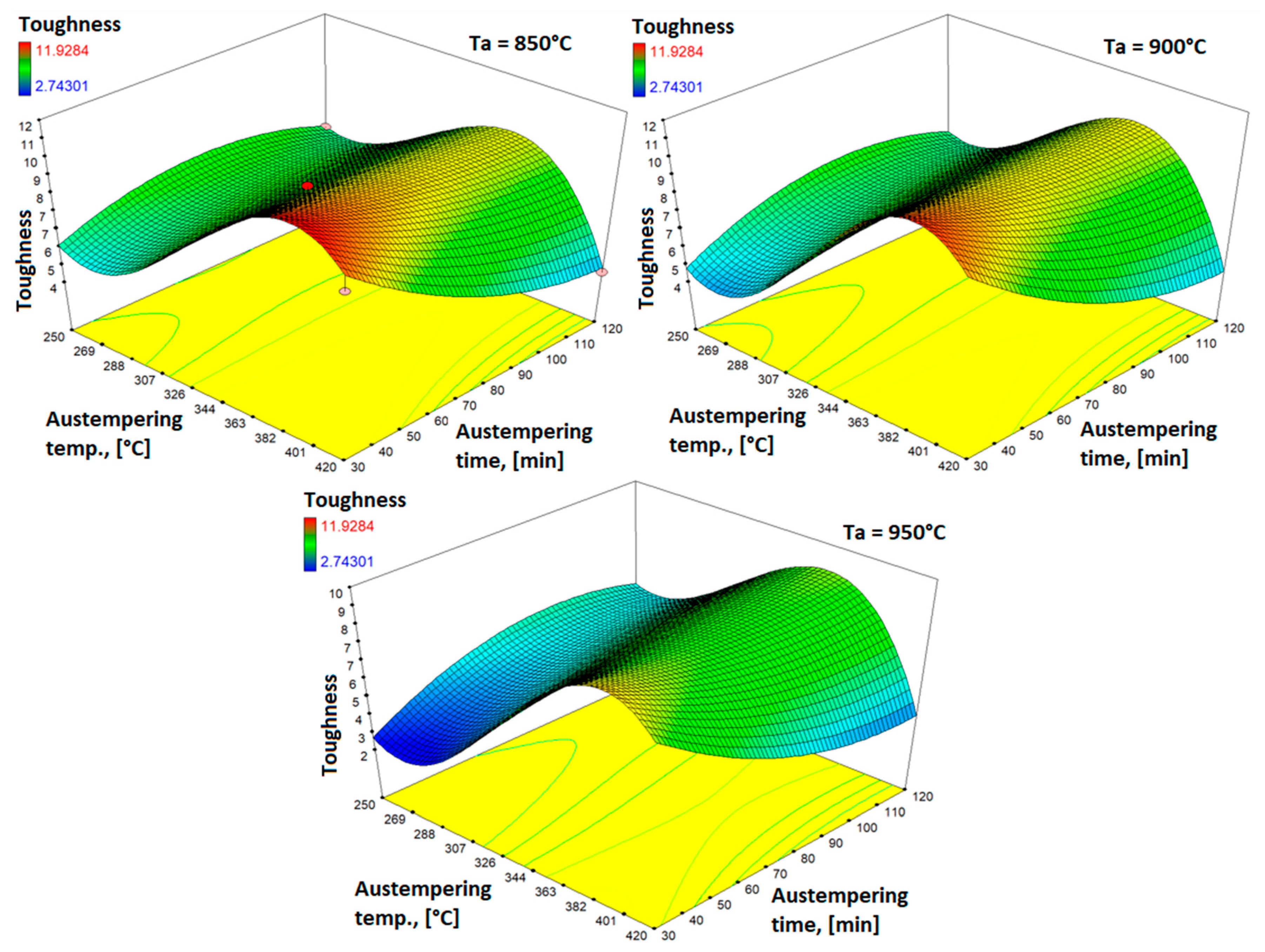 Metals 14 00735 g005