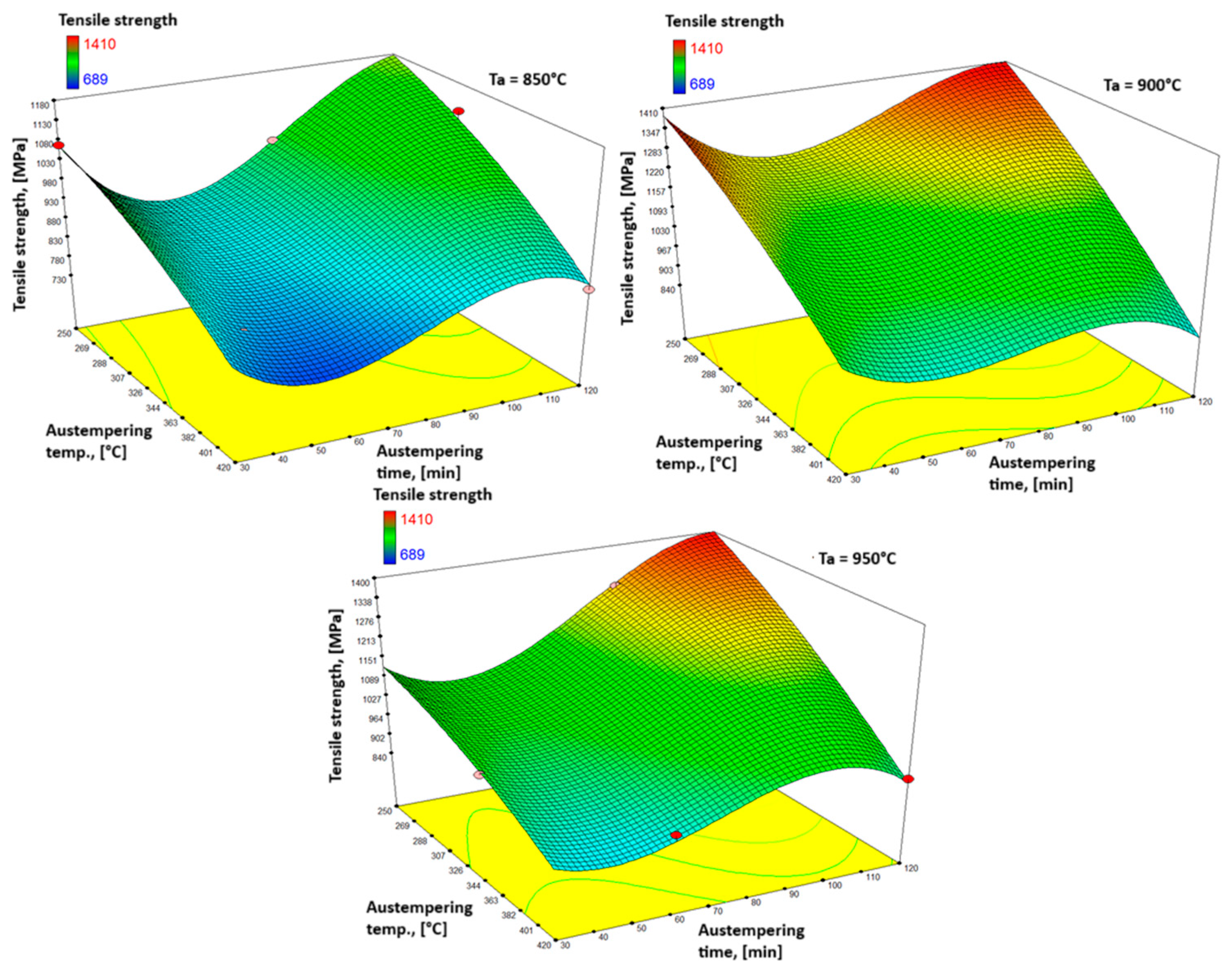 Metals 14 00735 g007
