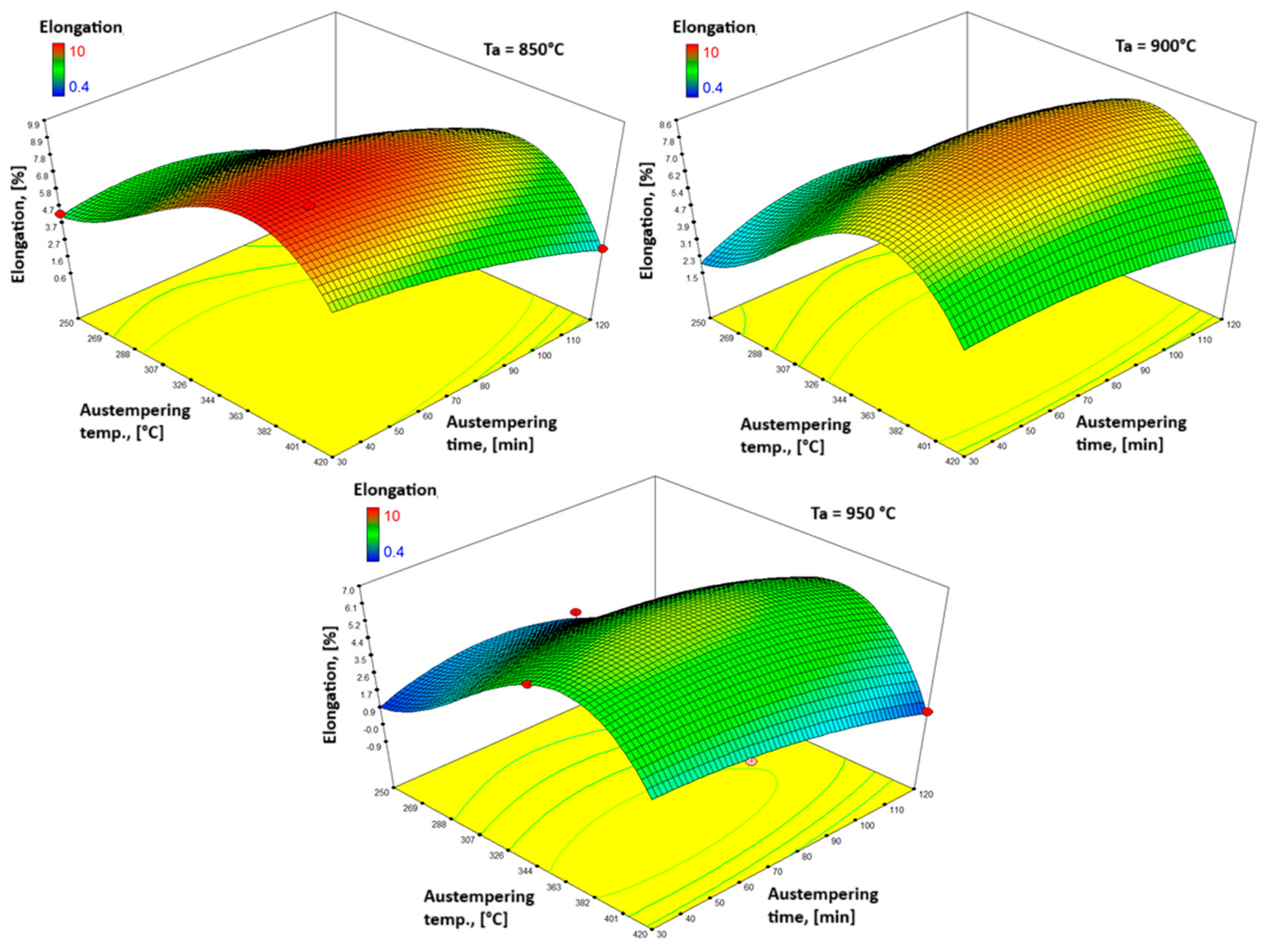 Metals 14 00735 g008