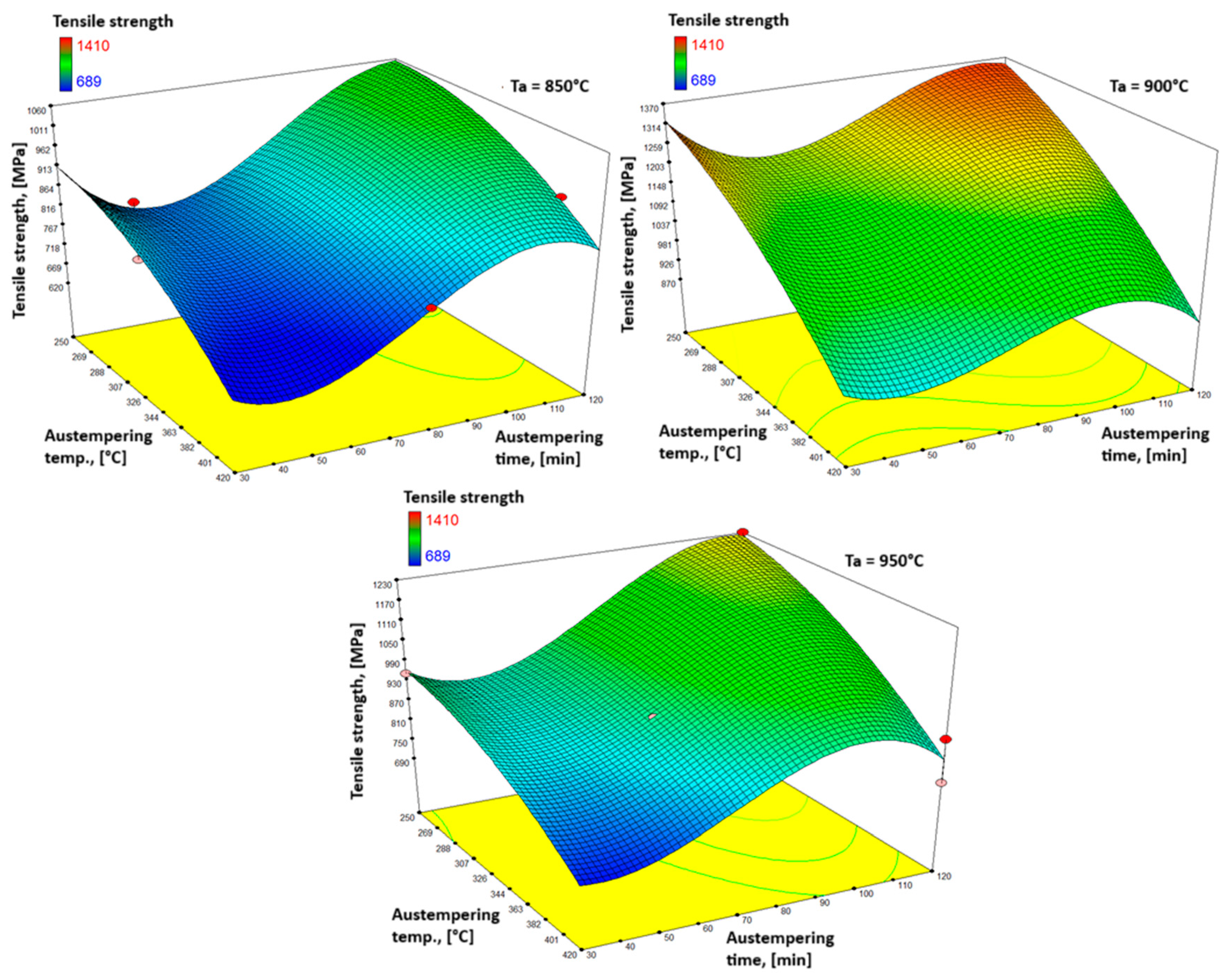 Metals 14 00735 g009