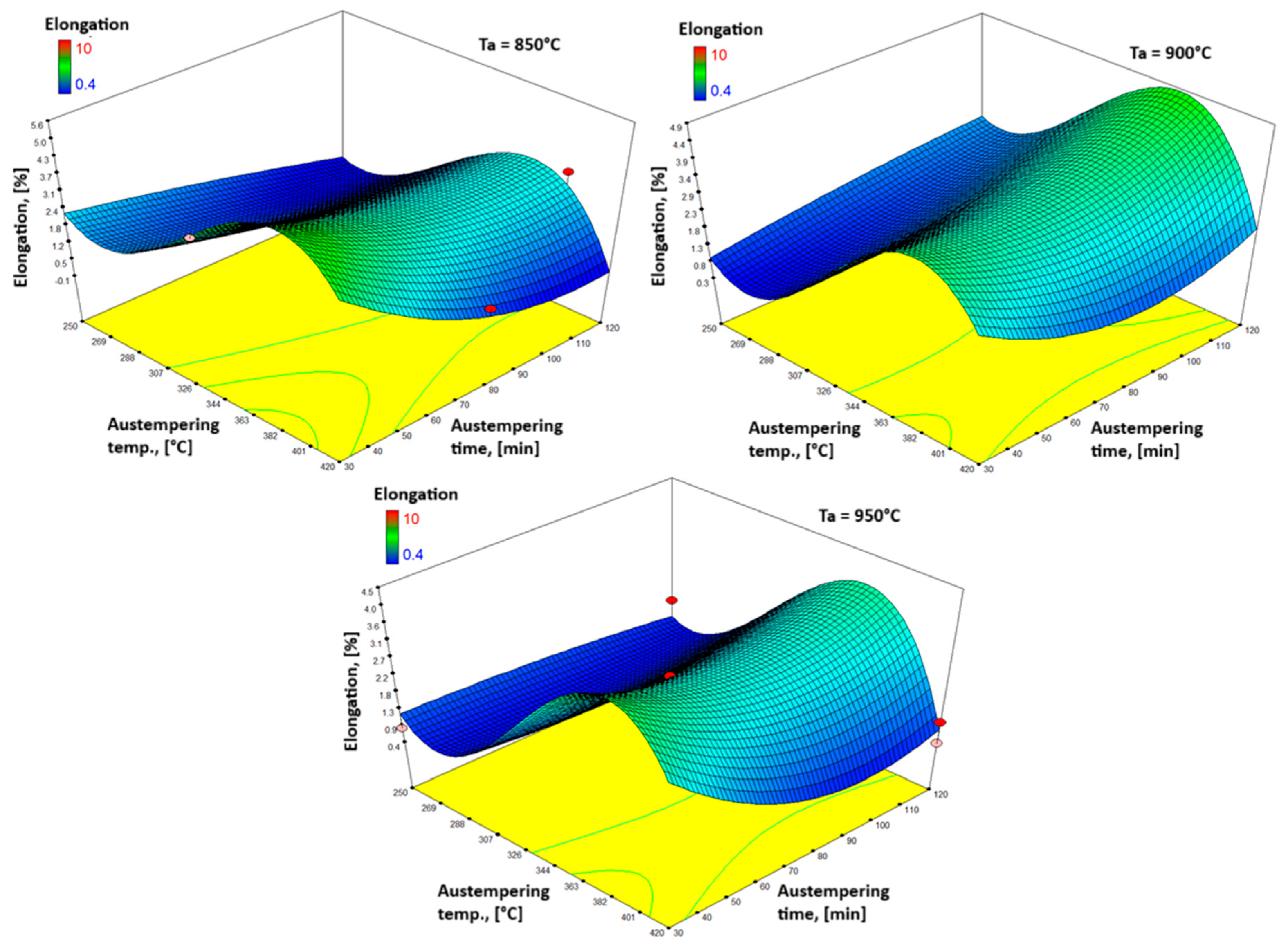 Metals 14 00735 g010
