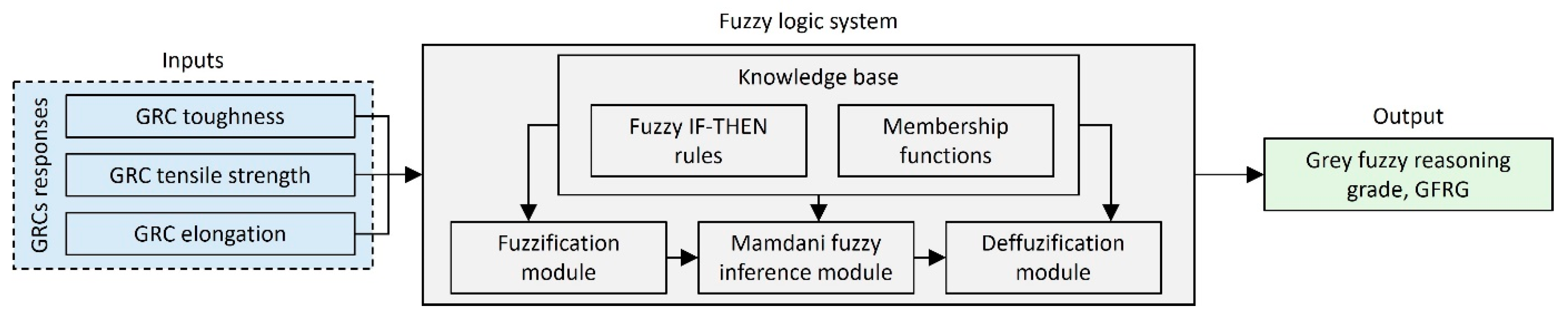 Metals 14 00735 g015