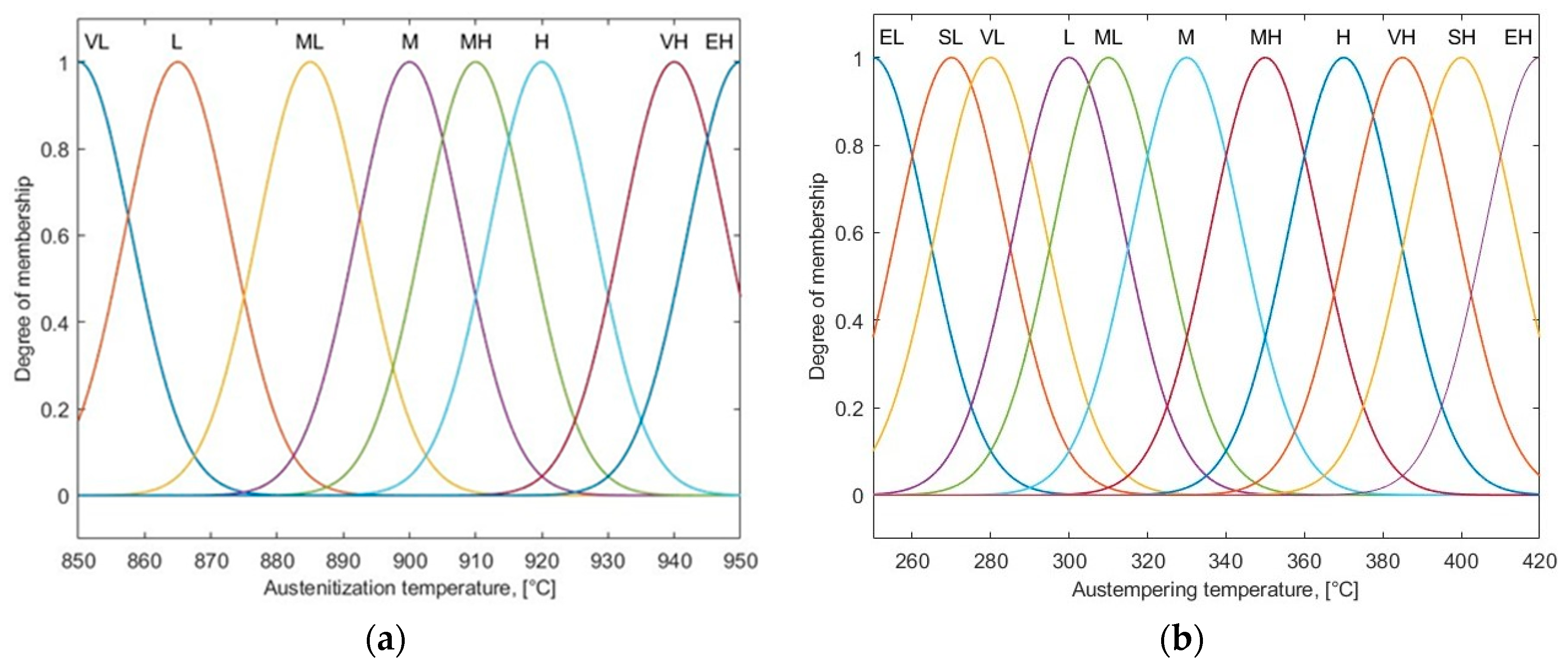 Metals 14 00735 g021a