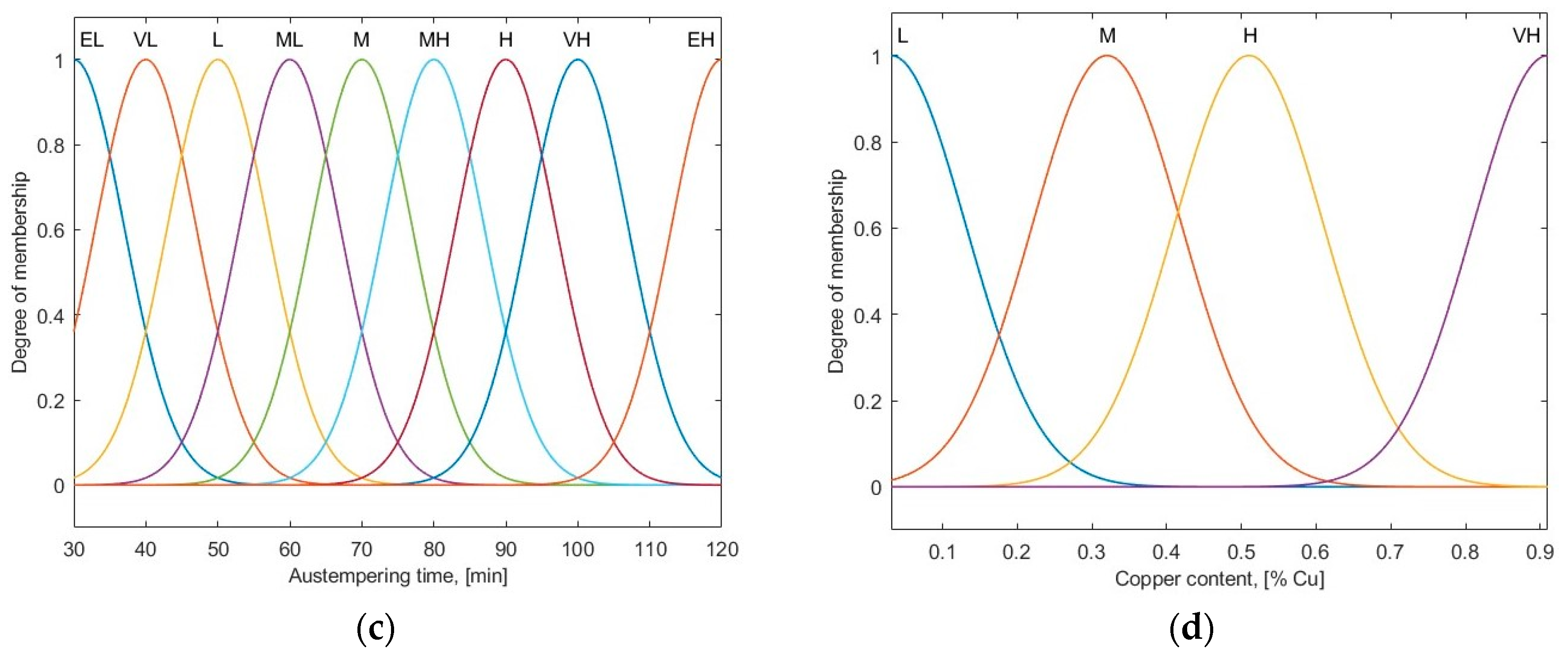 Metals 14 00735 g021b