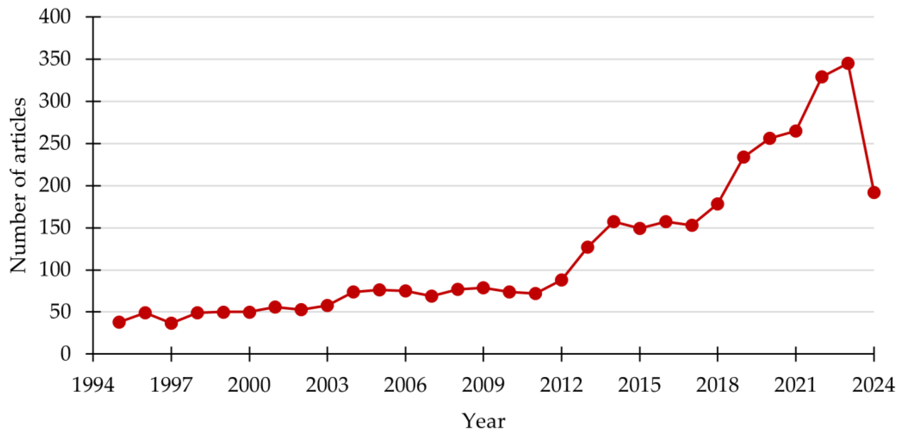 Metals 14 00737 g001 Metals 14 00737 g001
