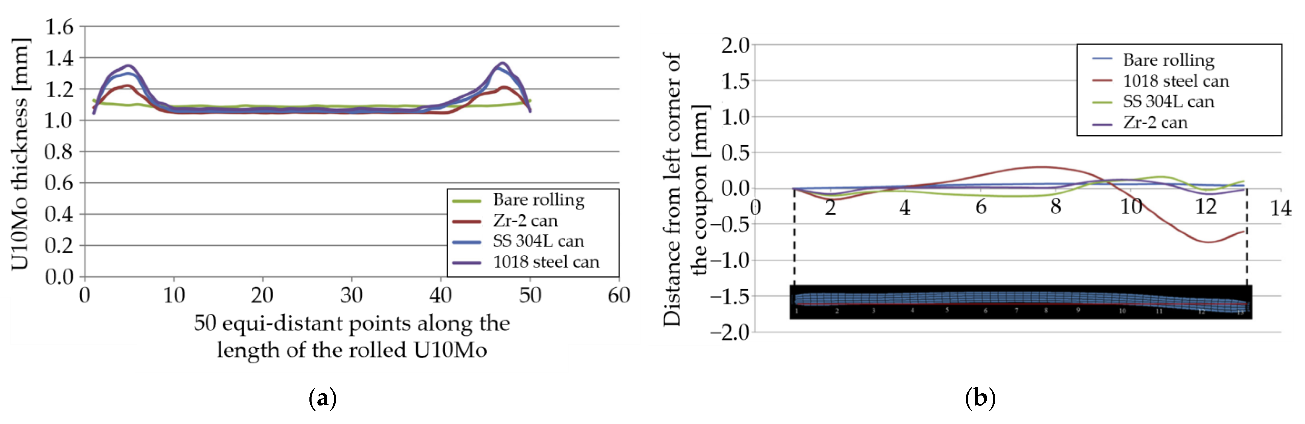 Metals 14 00737 g006 Metals 14 00737 g006