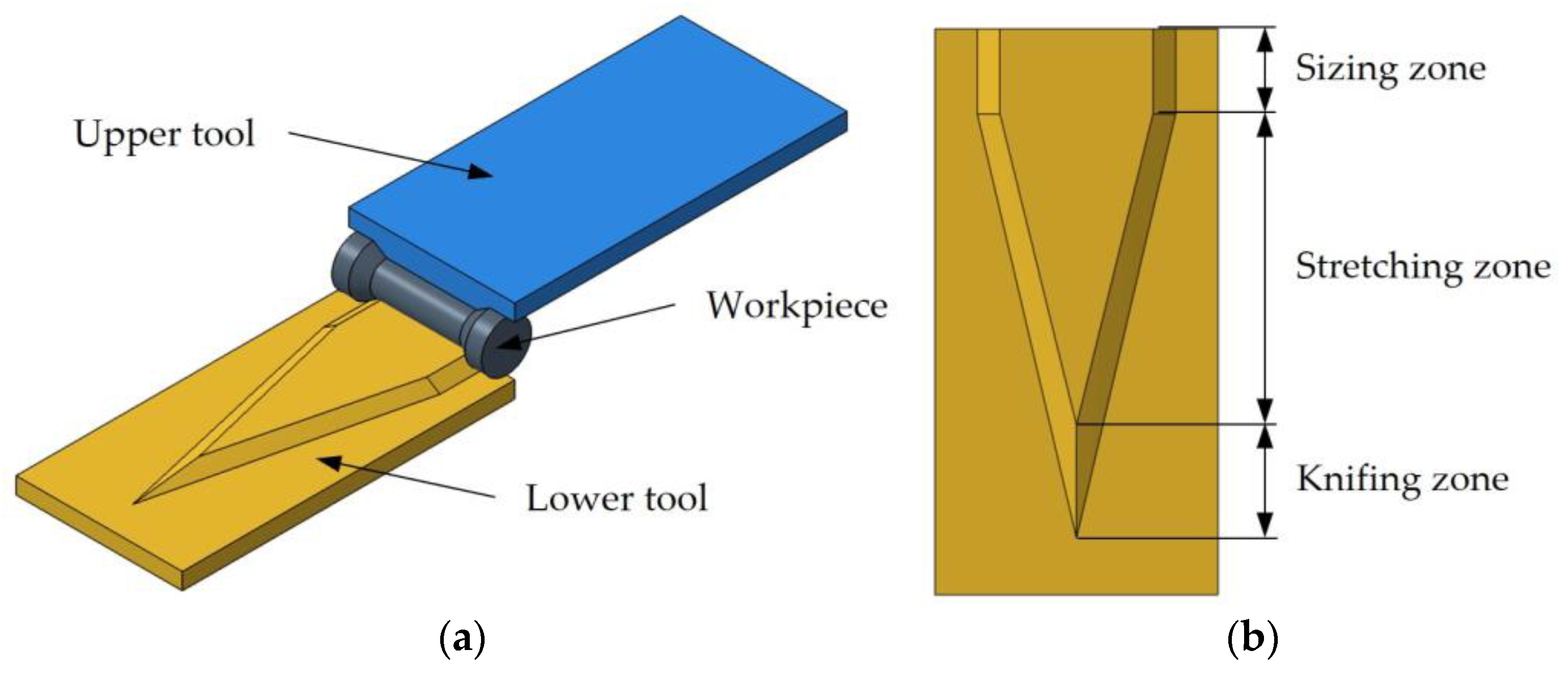 Metals 14 00737 g012 Metals 14 00737 g012