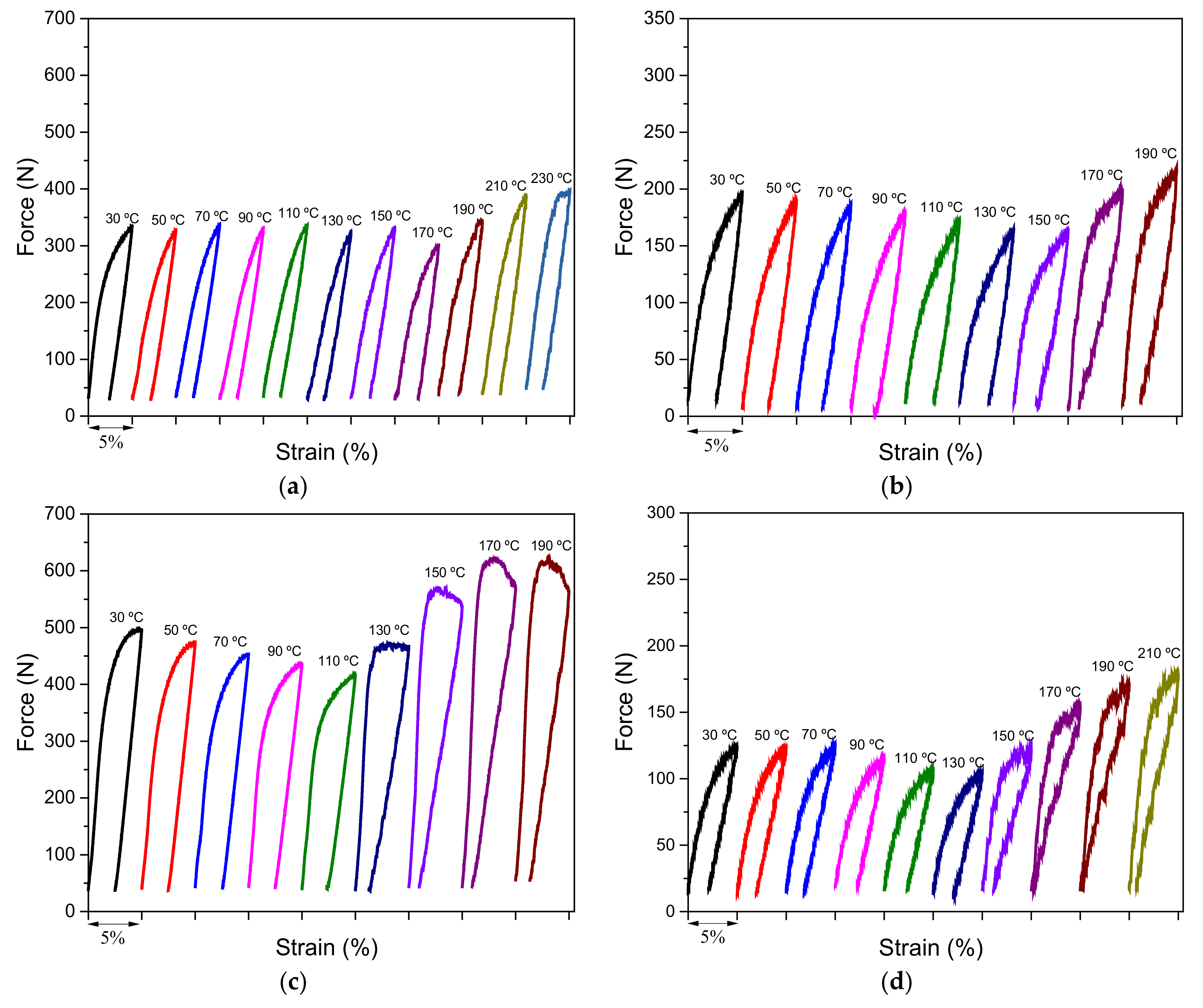 Metals 14 00738 g005