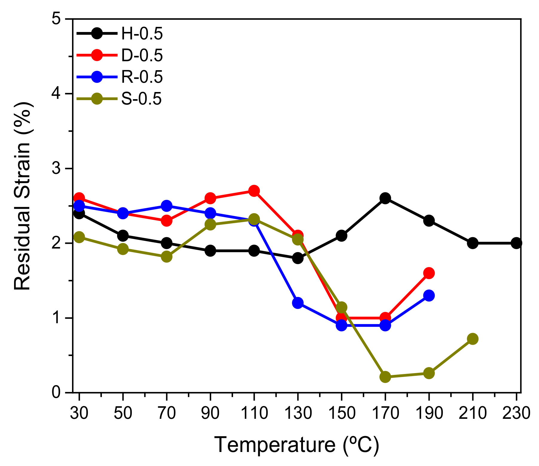 Metals 14 00738 g006