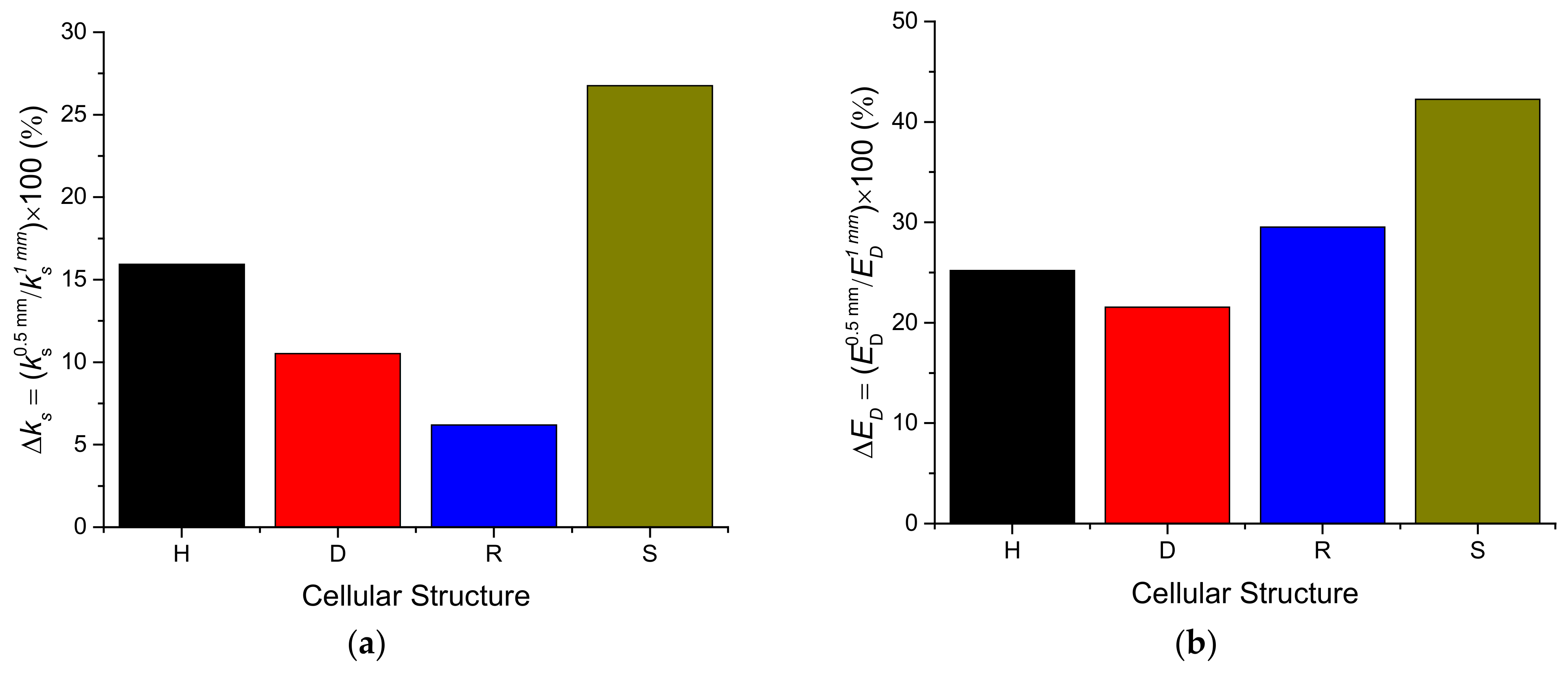 Metals 14 00738 g013