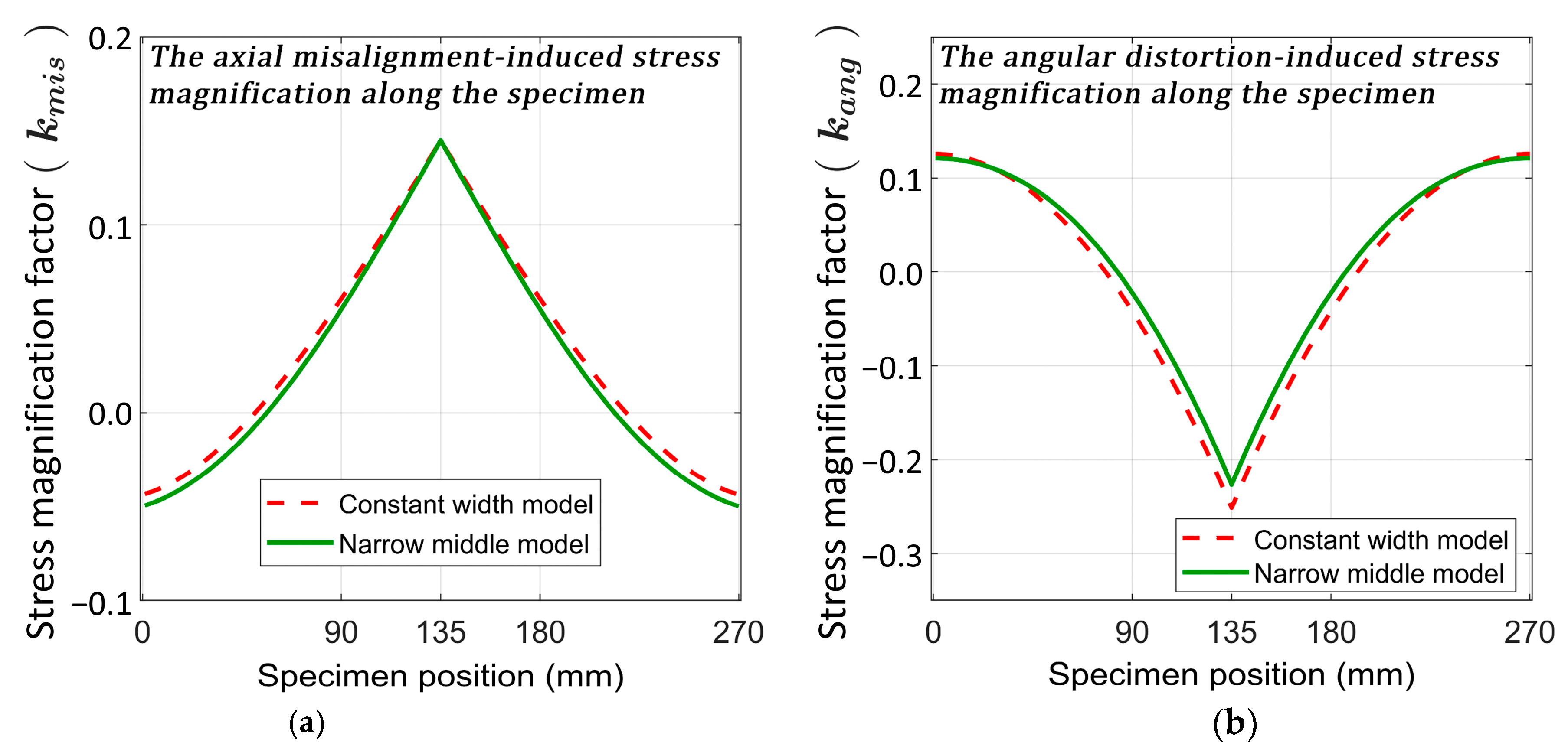 Metals 14 00741 g011