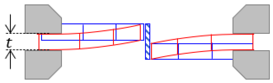 Metals 14 00741 i001