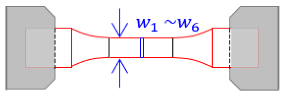 Metals 14 00741 i008