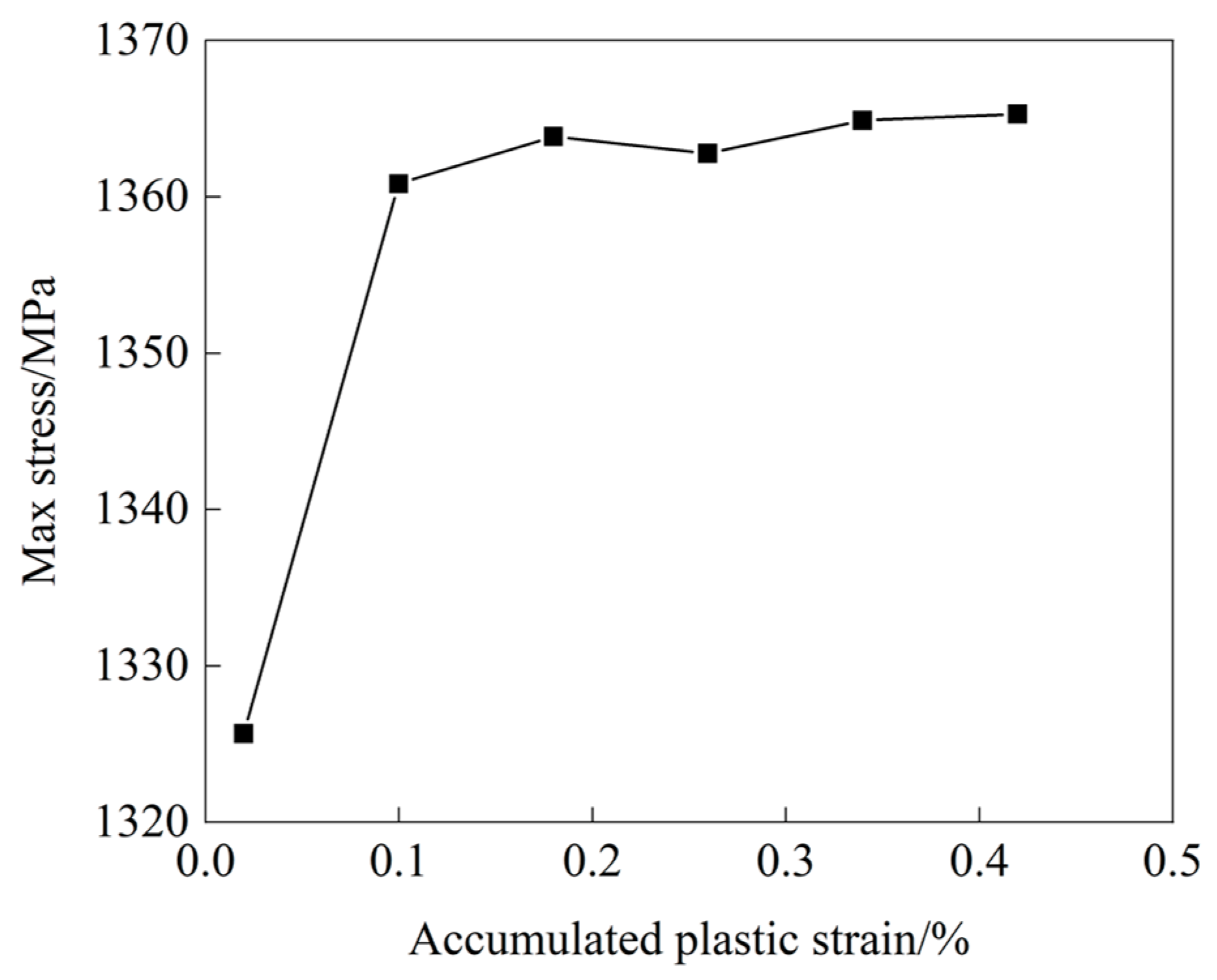 Metals 14 00743 g004