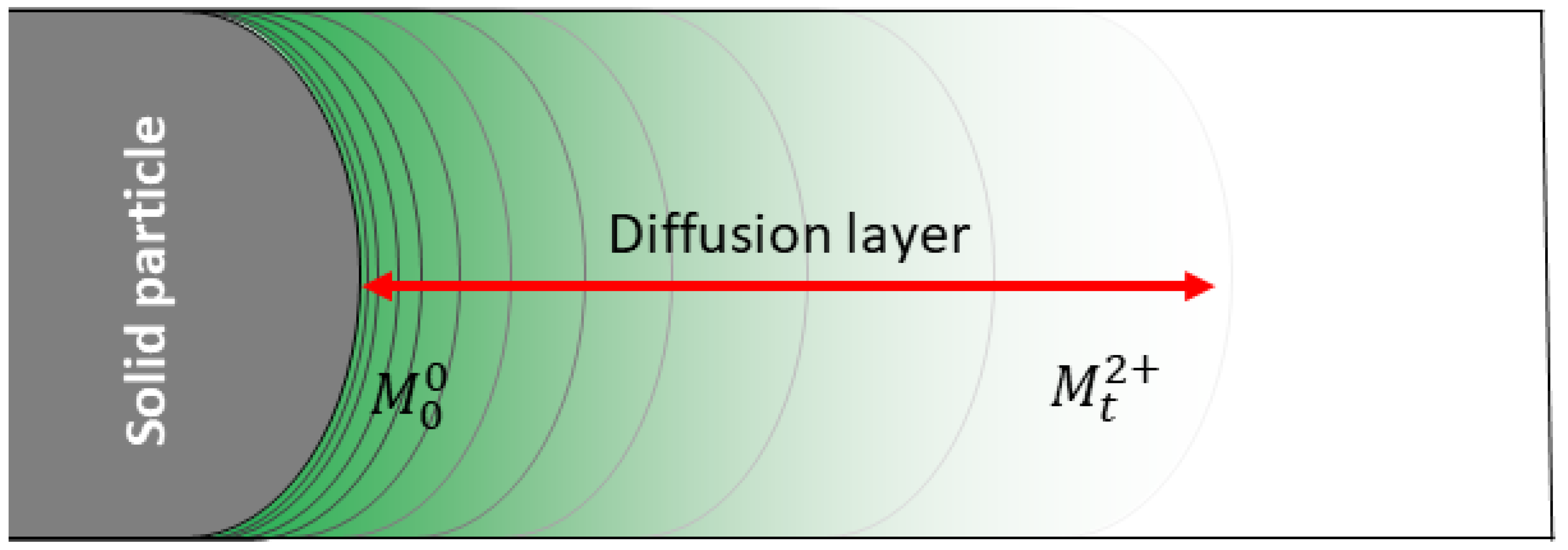 Metals 14 00744 g003