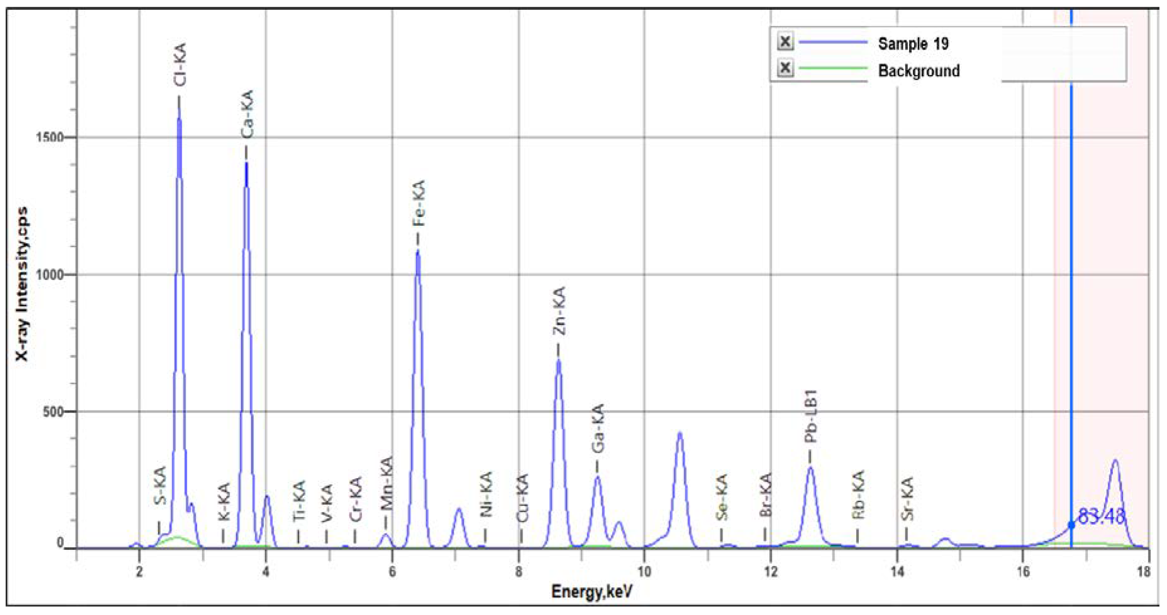 Metals 14 00744 g006