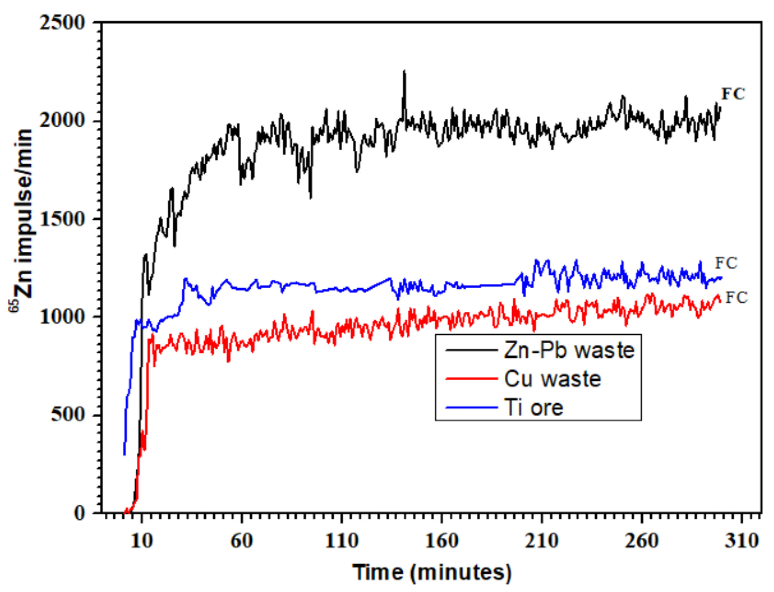 Metals 14 00744 g010