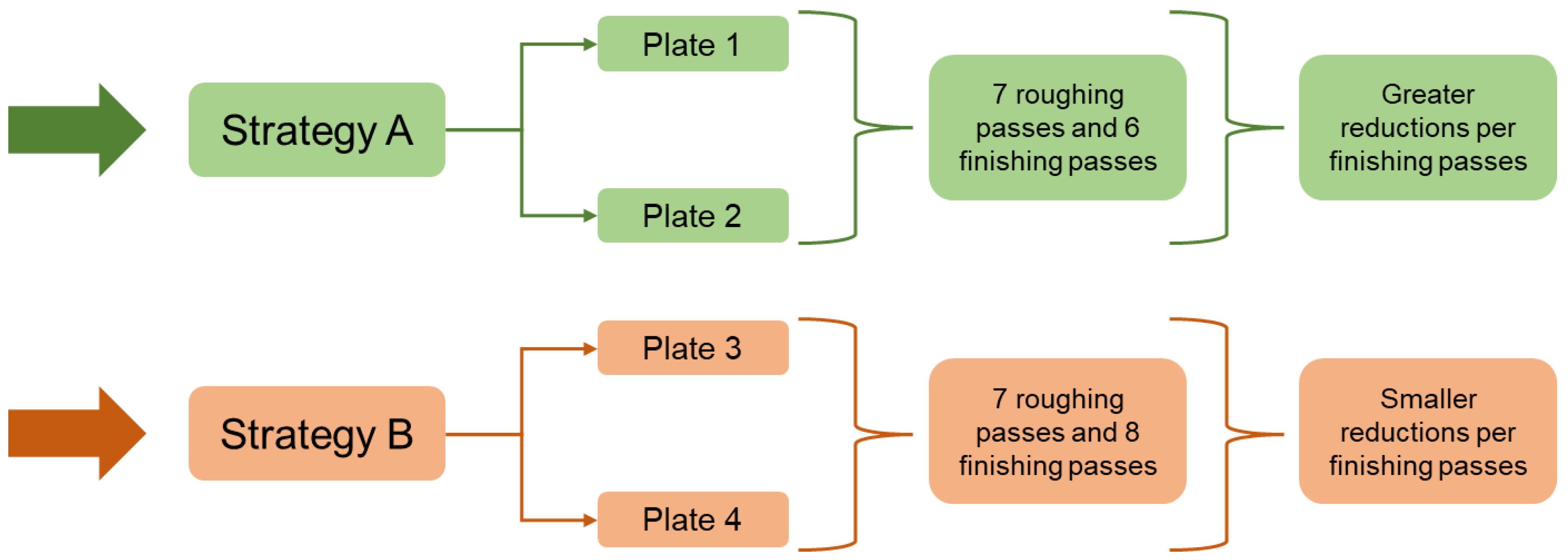 Metals 14 00746 g001