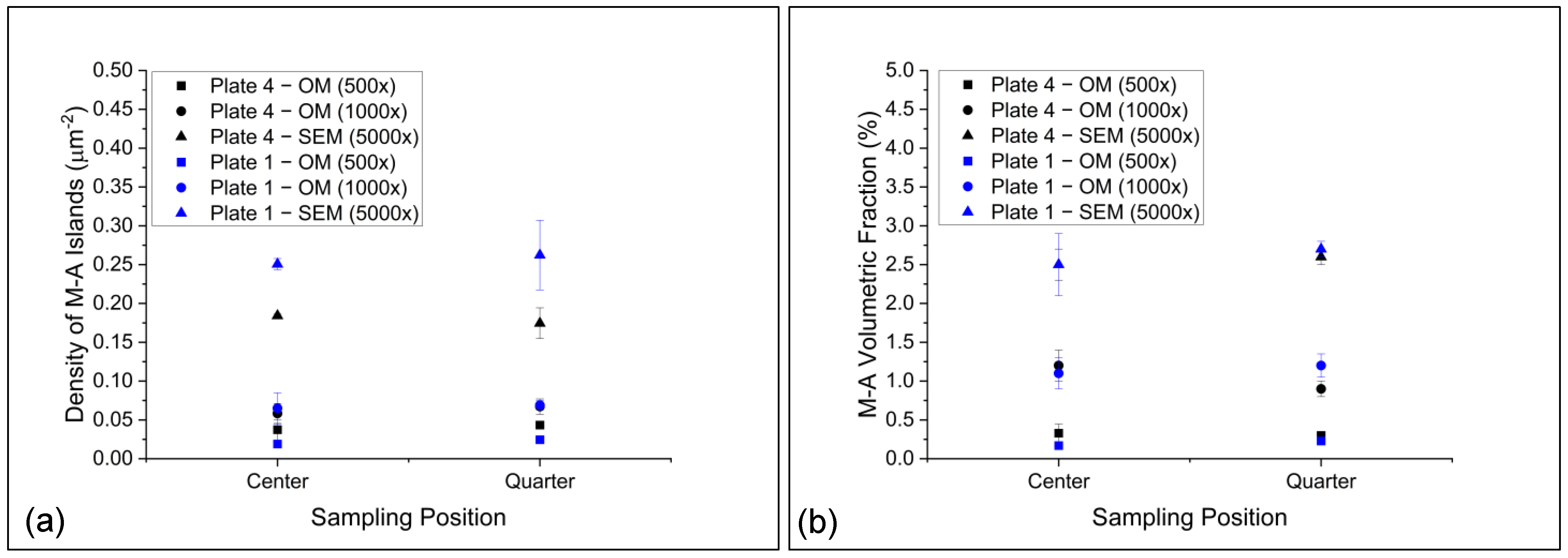 Metals 14 00746 g012