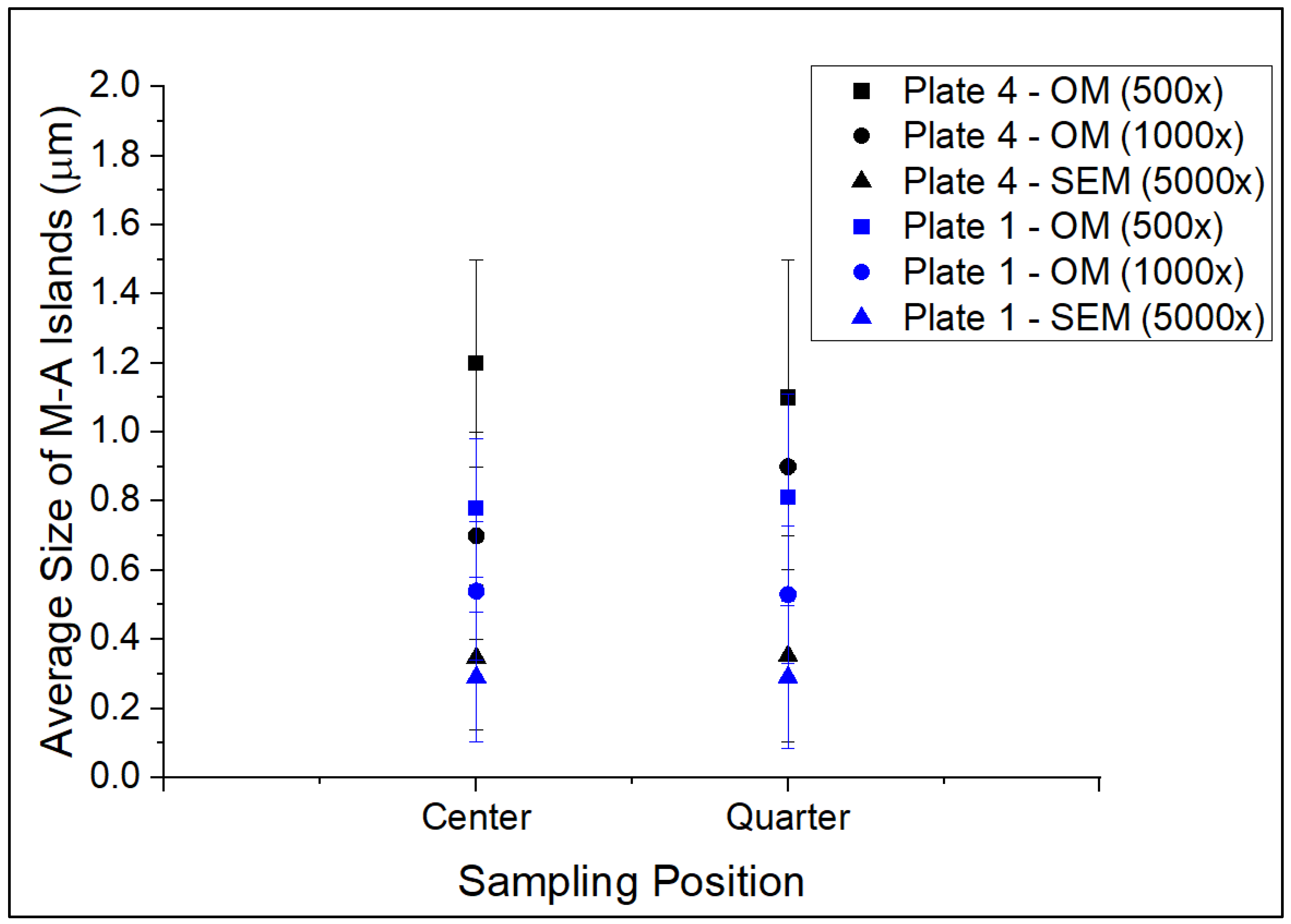 Metals 14 00746 g013