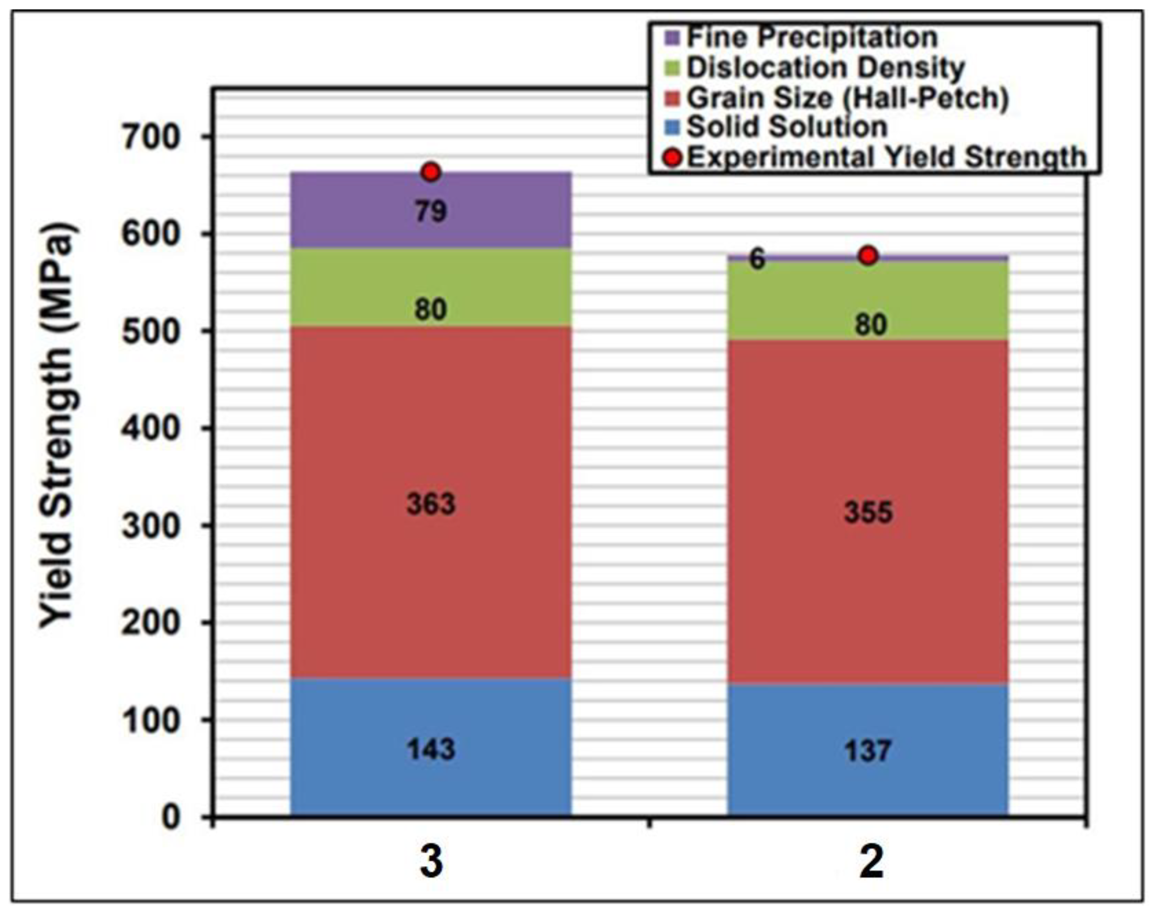 Metals 14 00746 g017