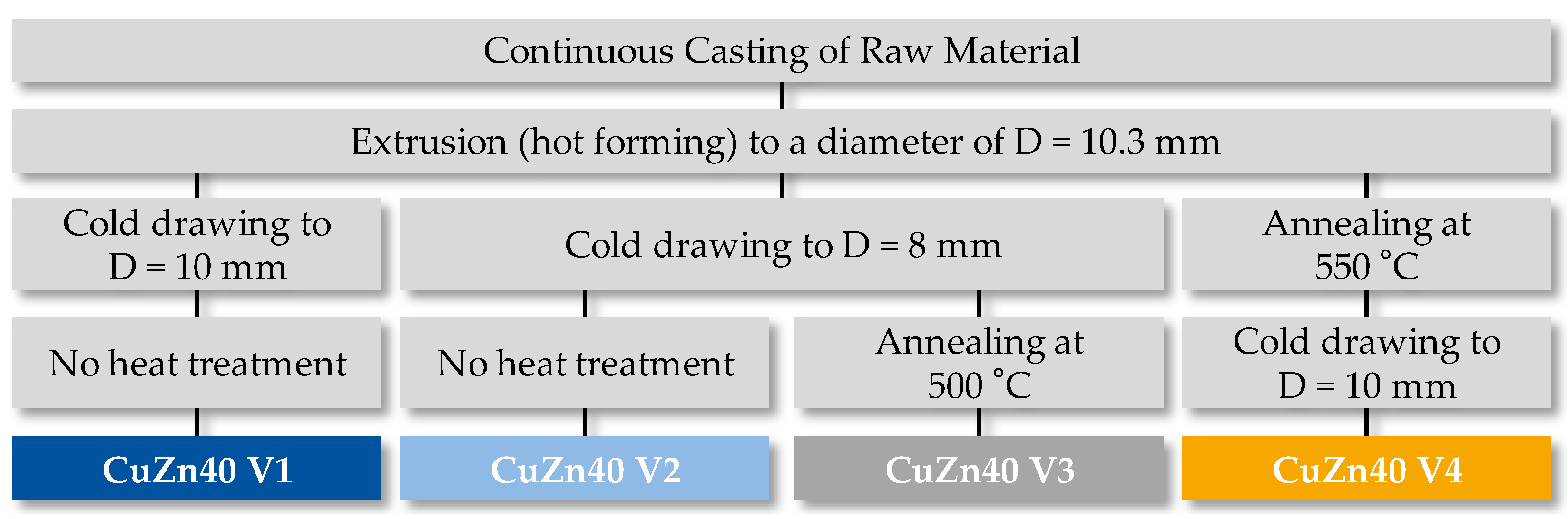 Metals 14 00747 g001