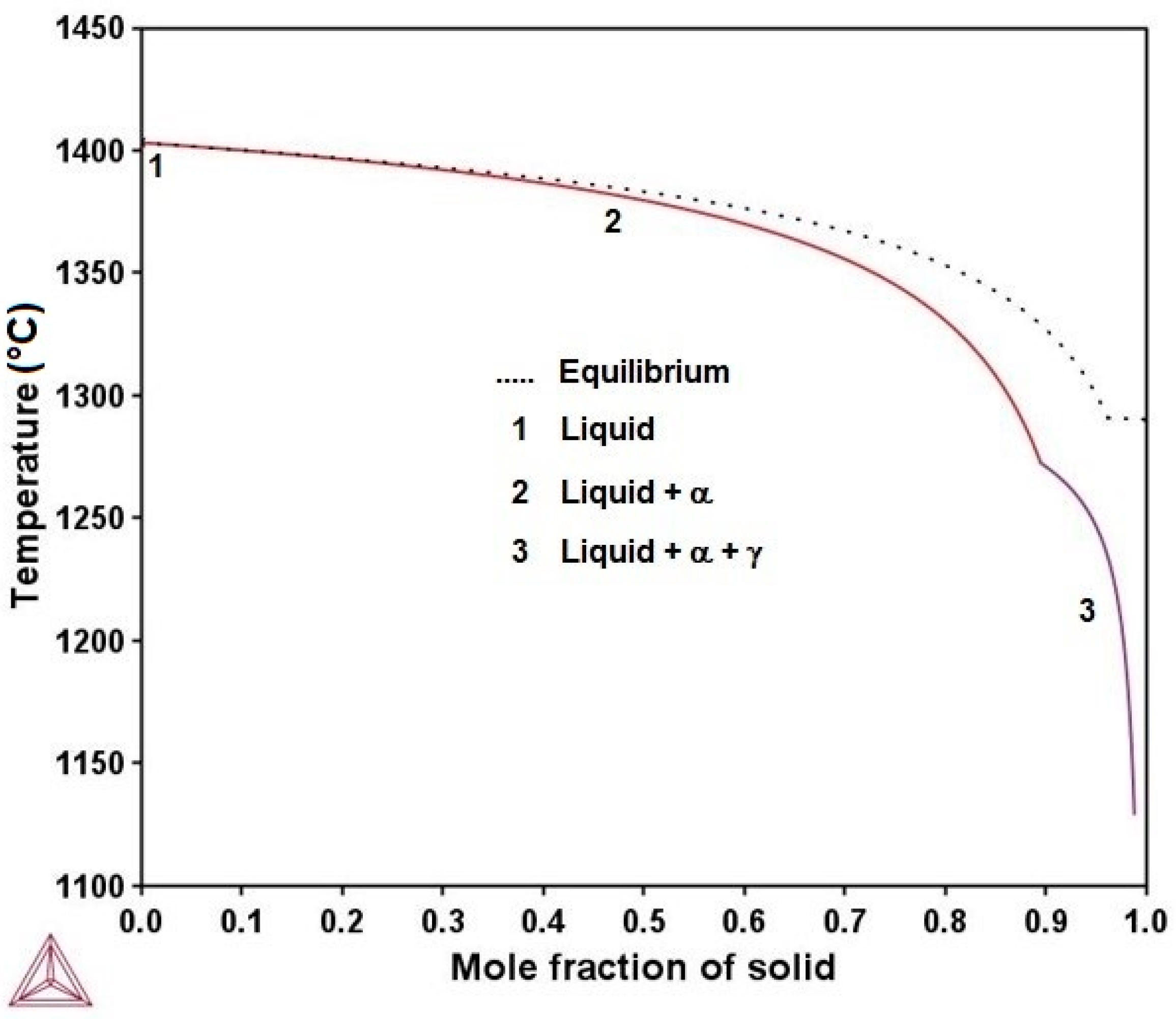 Metals 14 00748 g001