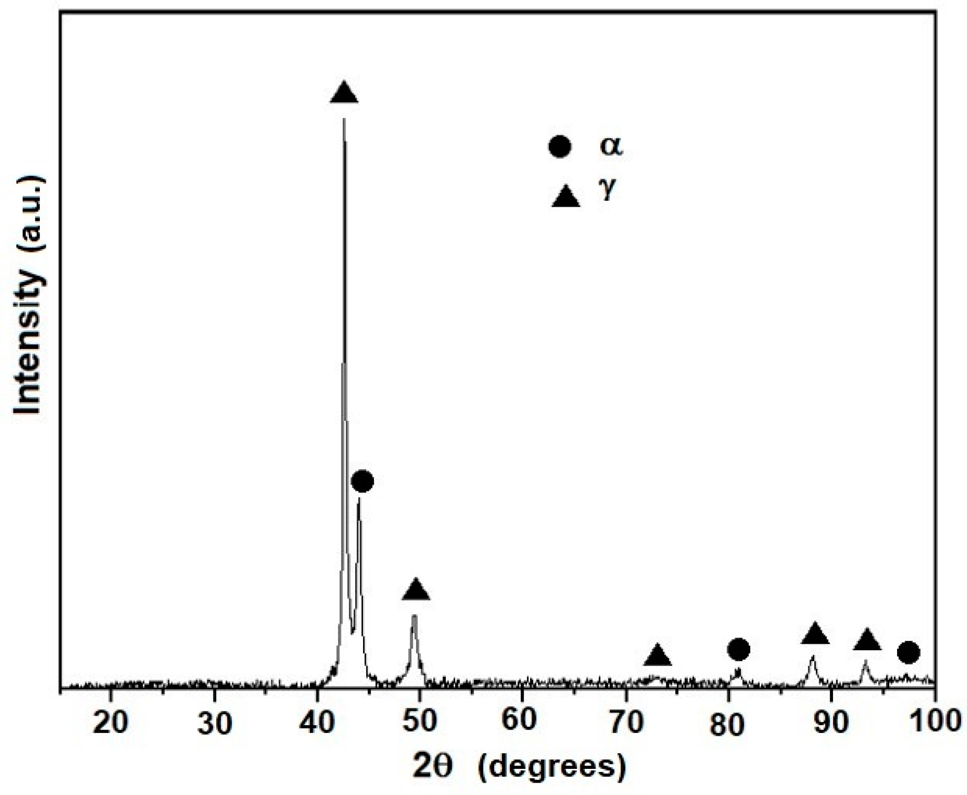 Metals 14 00748 g003