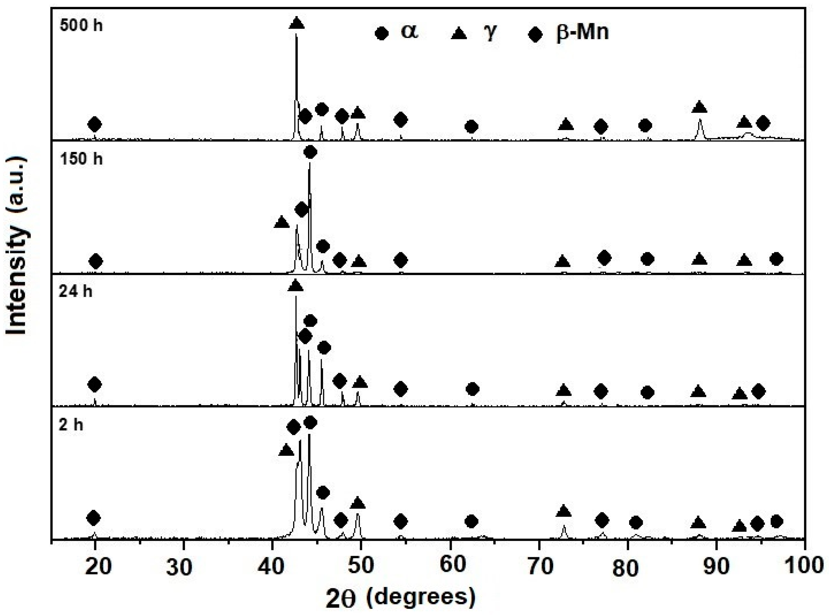 Metals 14 00748 g010