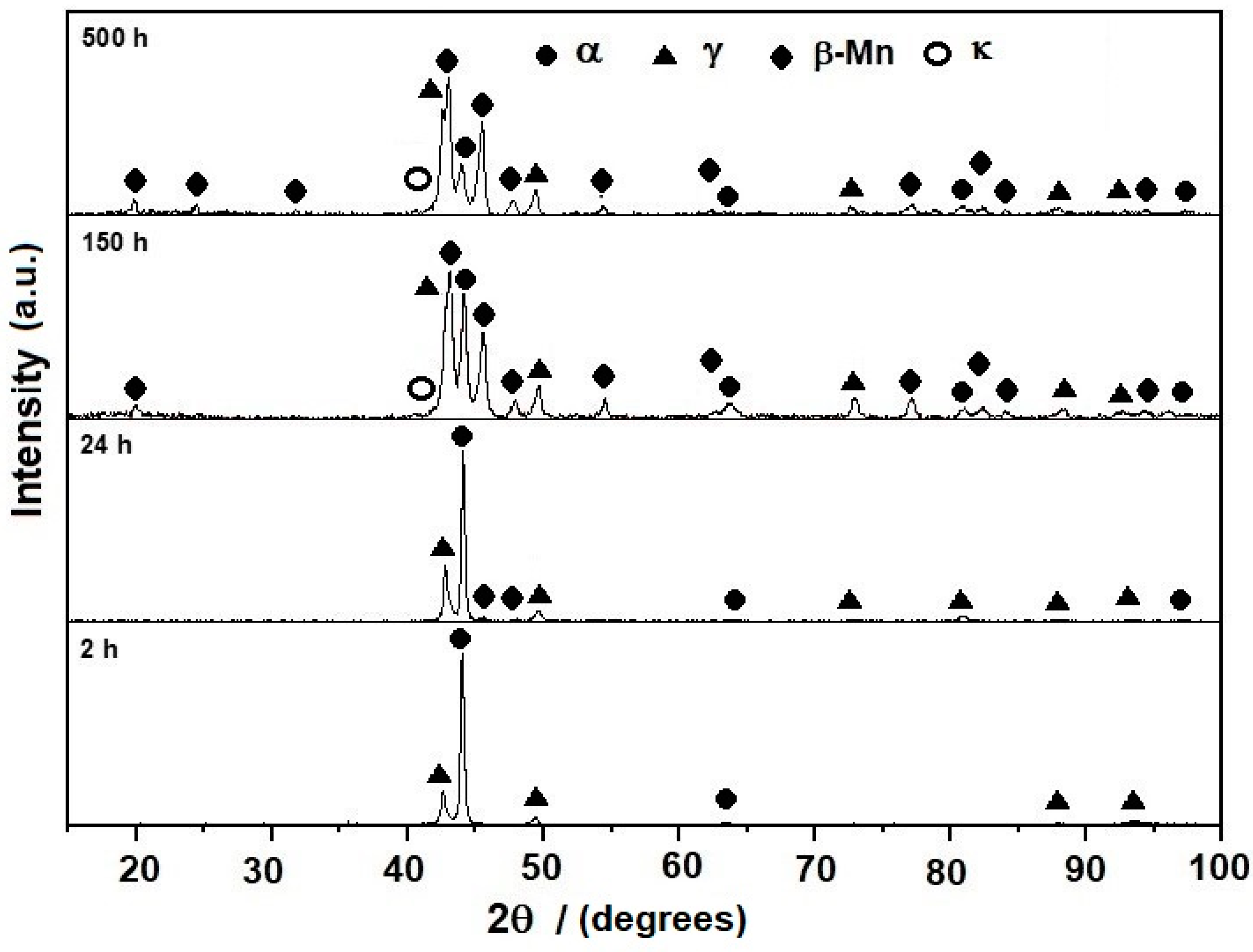 Metals 14 00748 g013