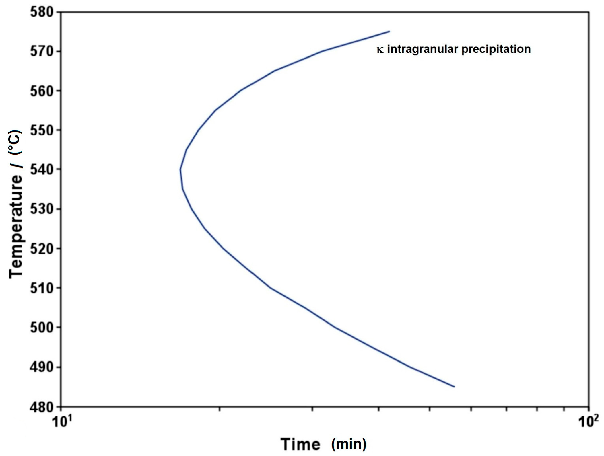 Metals 14 00748 g014