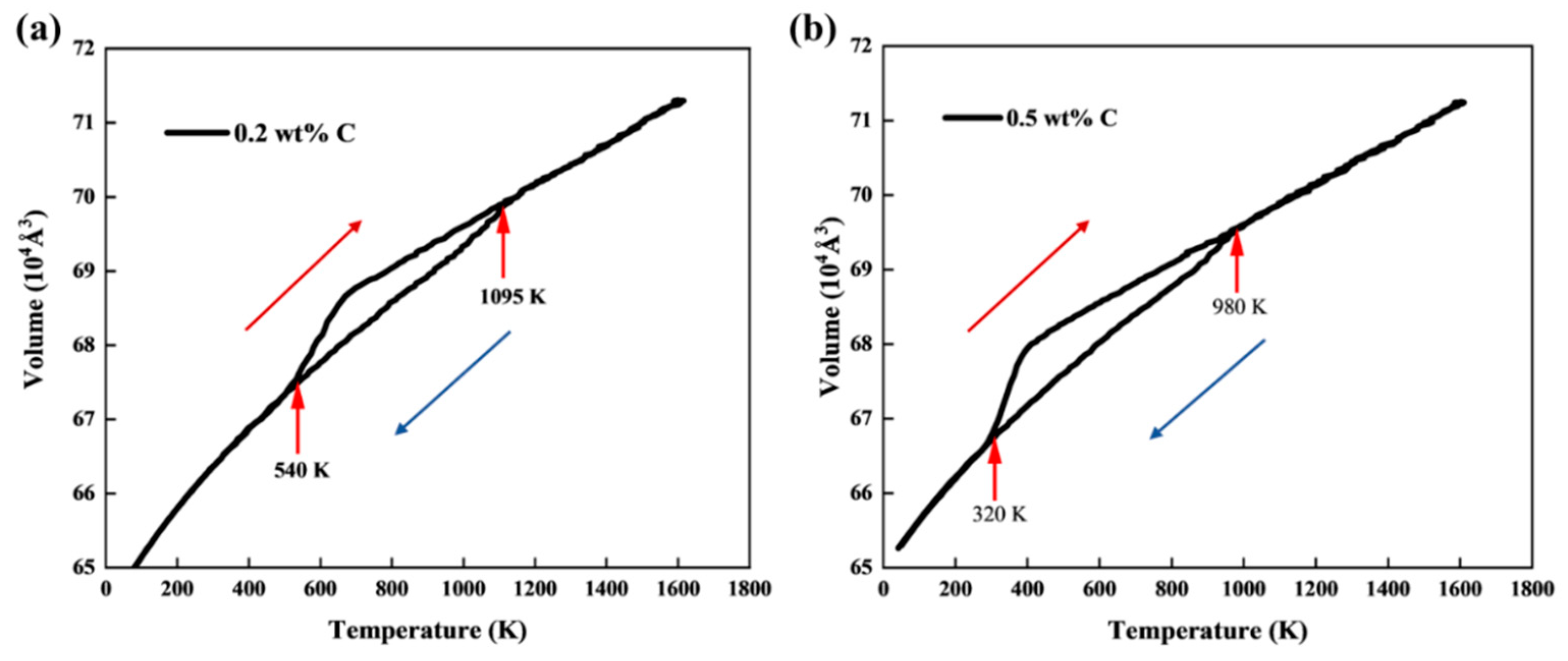 Metals 14 00752 g003