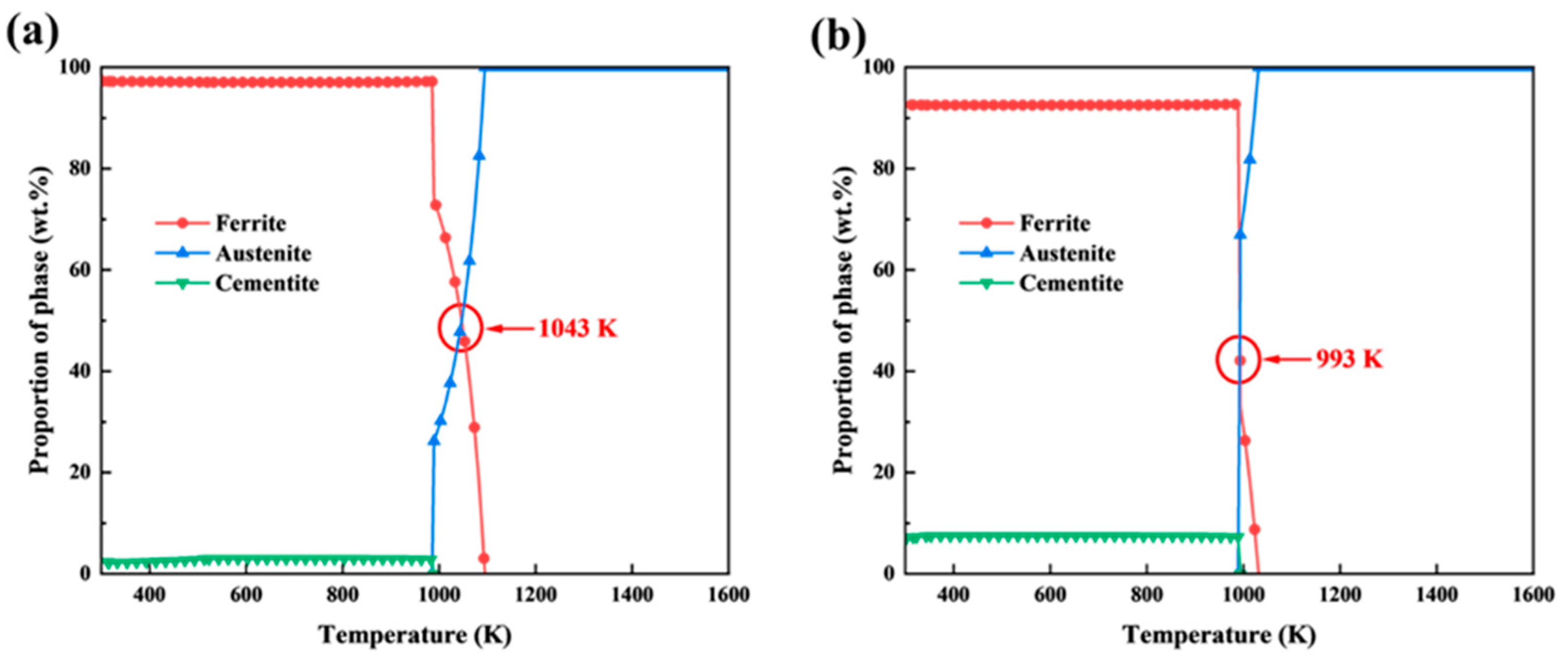 Metals 14 00752 g006
