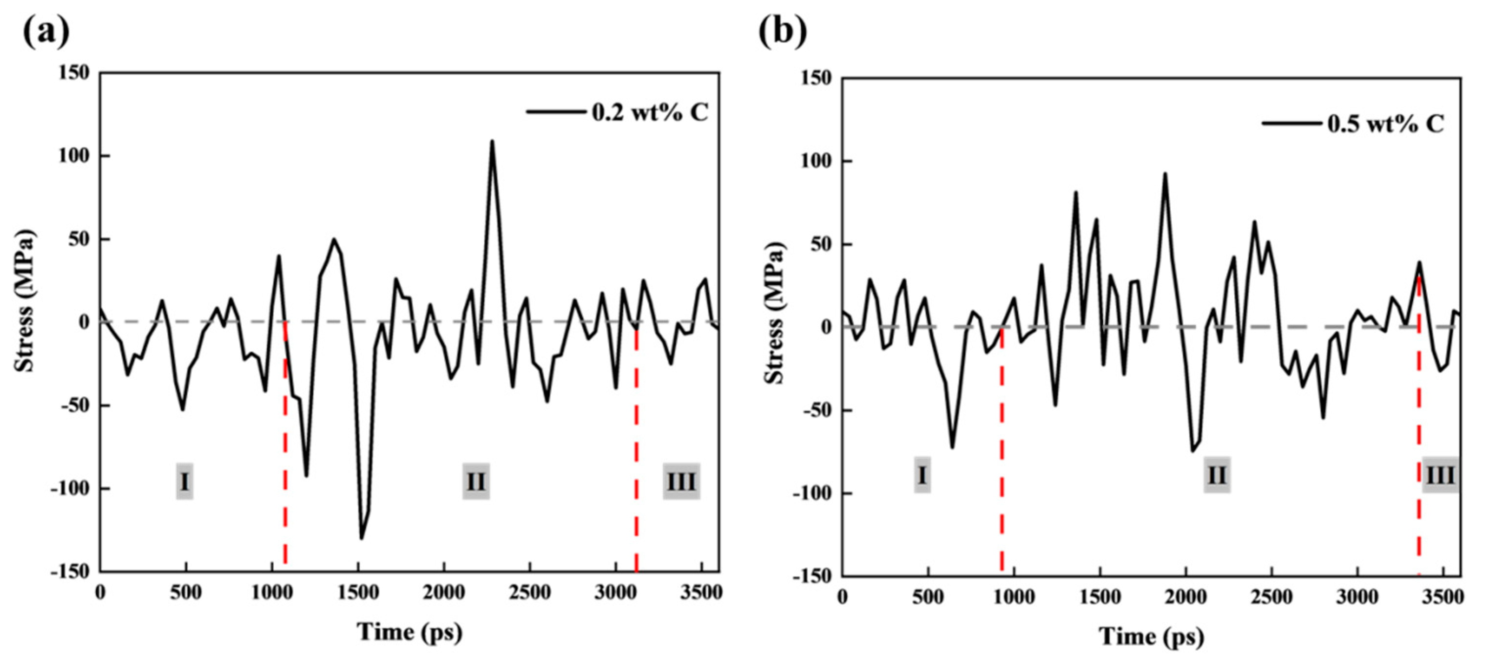 Metals 14 00752 g007