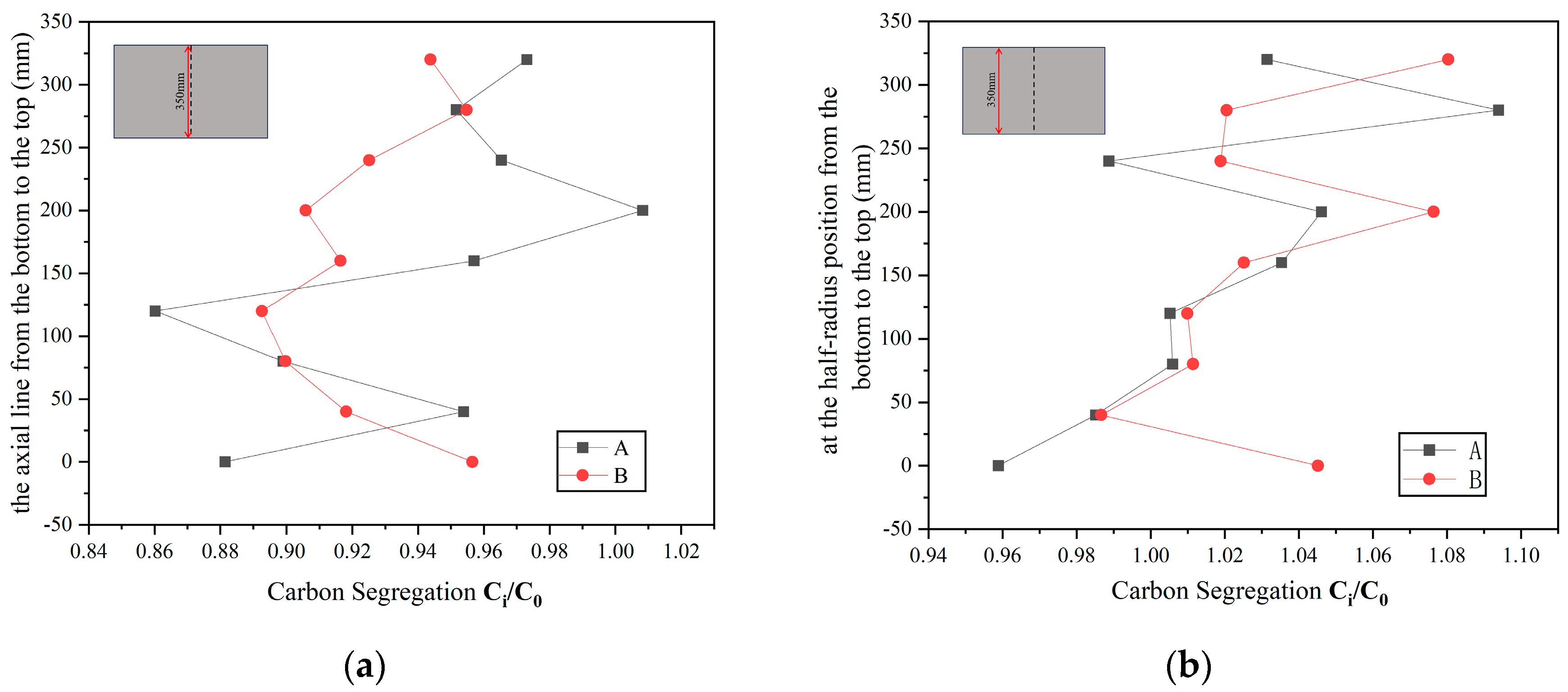 Metals 14 00753 g008